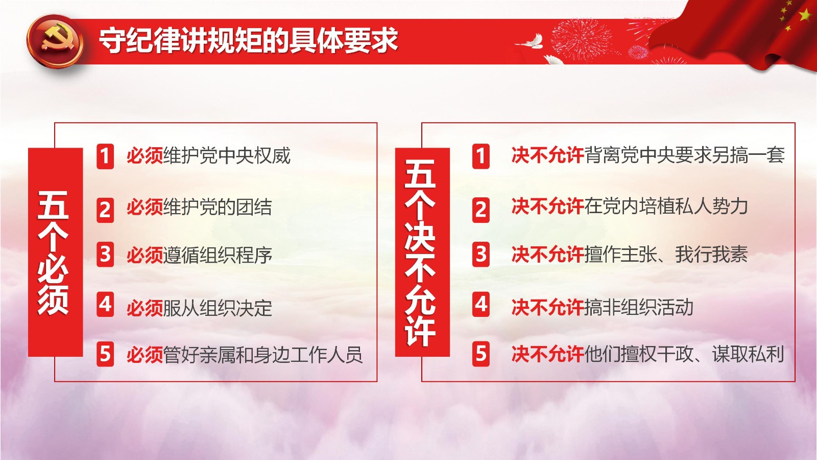 争做新时代合格党员PPT14