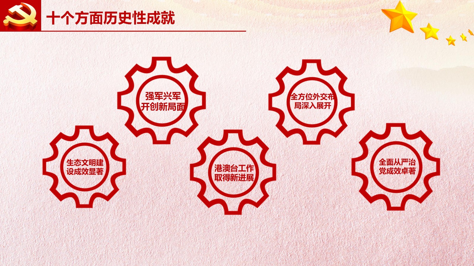 十九大习总书记报告PPT解析8