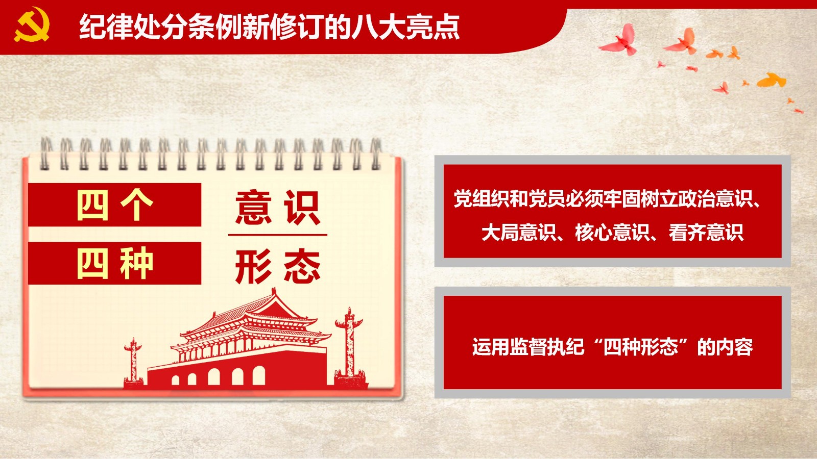 纪律处分条例-1：关键条款解读与应用PPT14