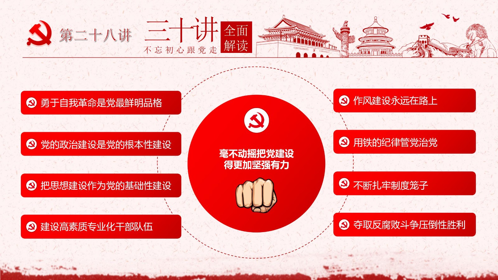 社会主义思想三十讲PPT模板31