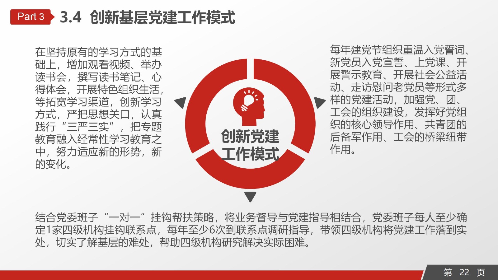 政府党政工作全年总结通用PPT模板22