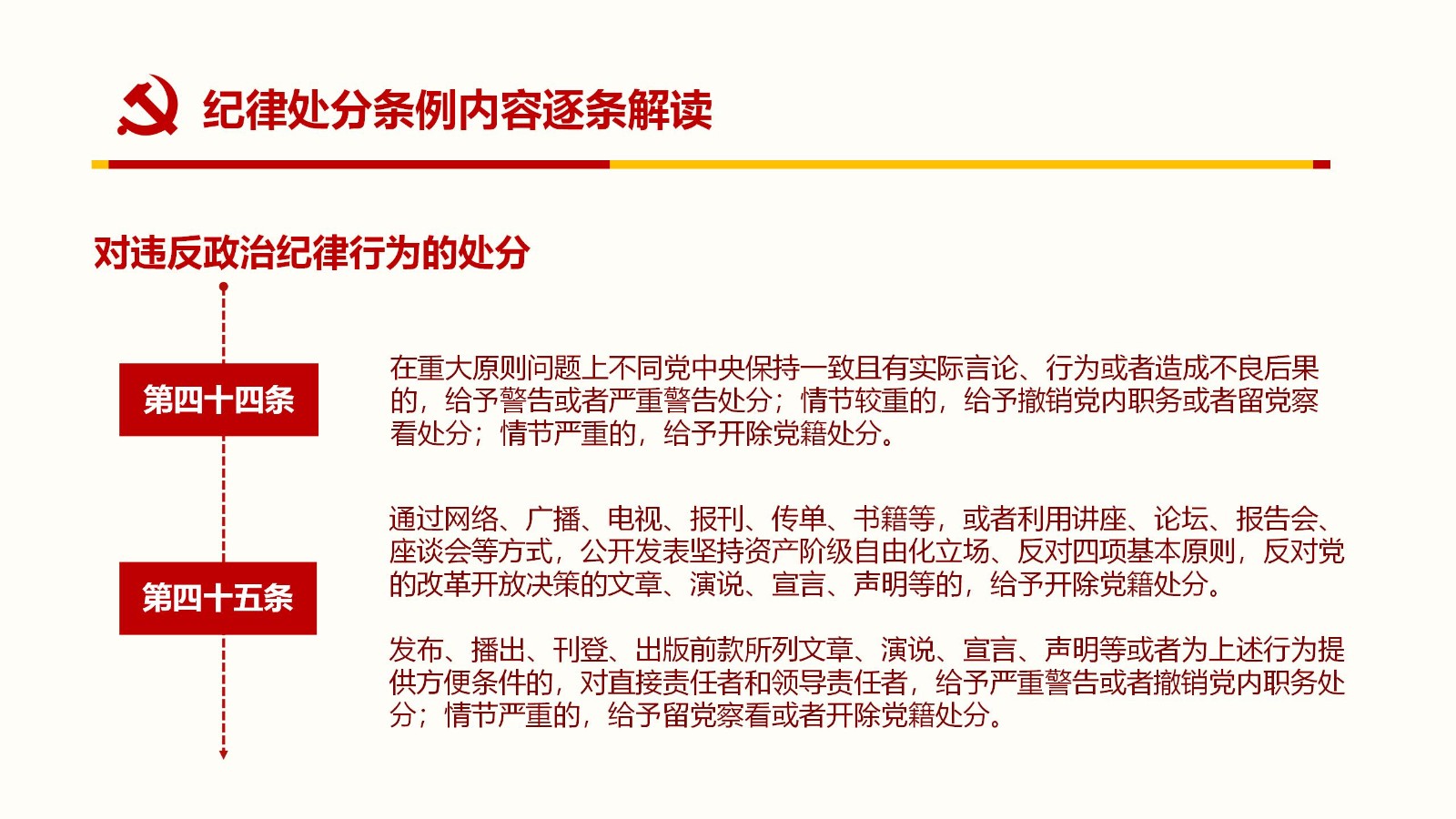 纪律处分条例PPT51