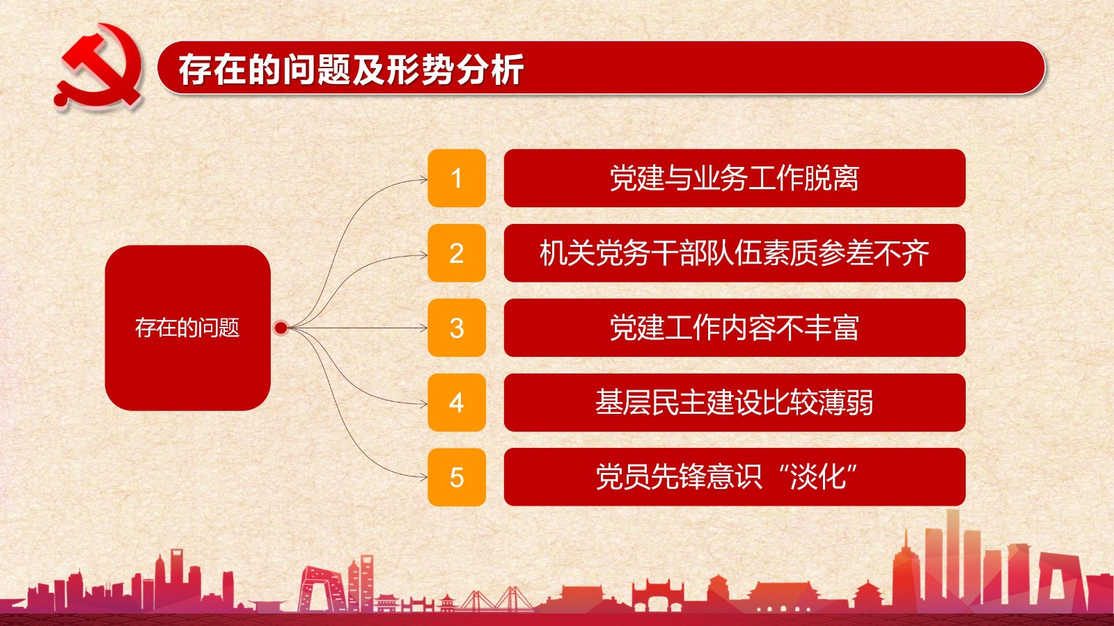 年终党建工作总结与成果PPT模板14