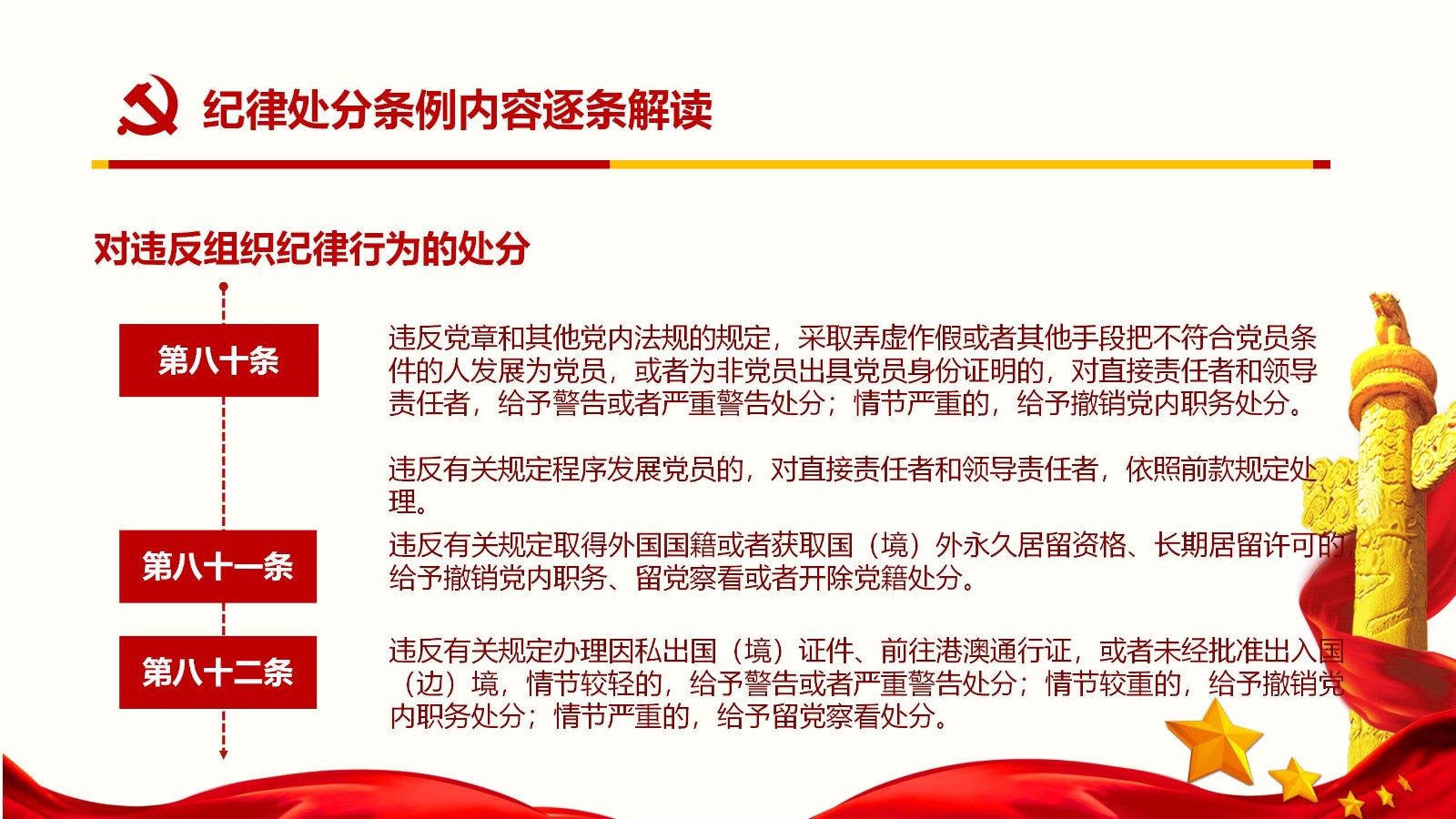 纪律处分条例核心内容与实施要点PPT模板71