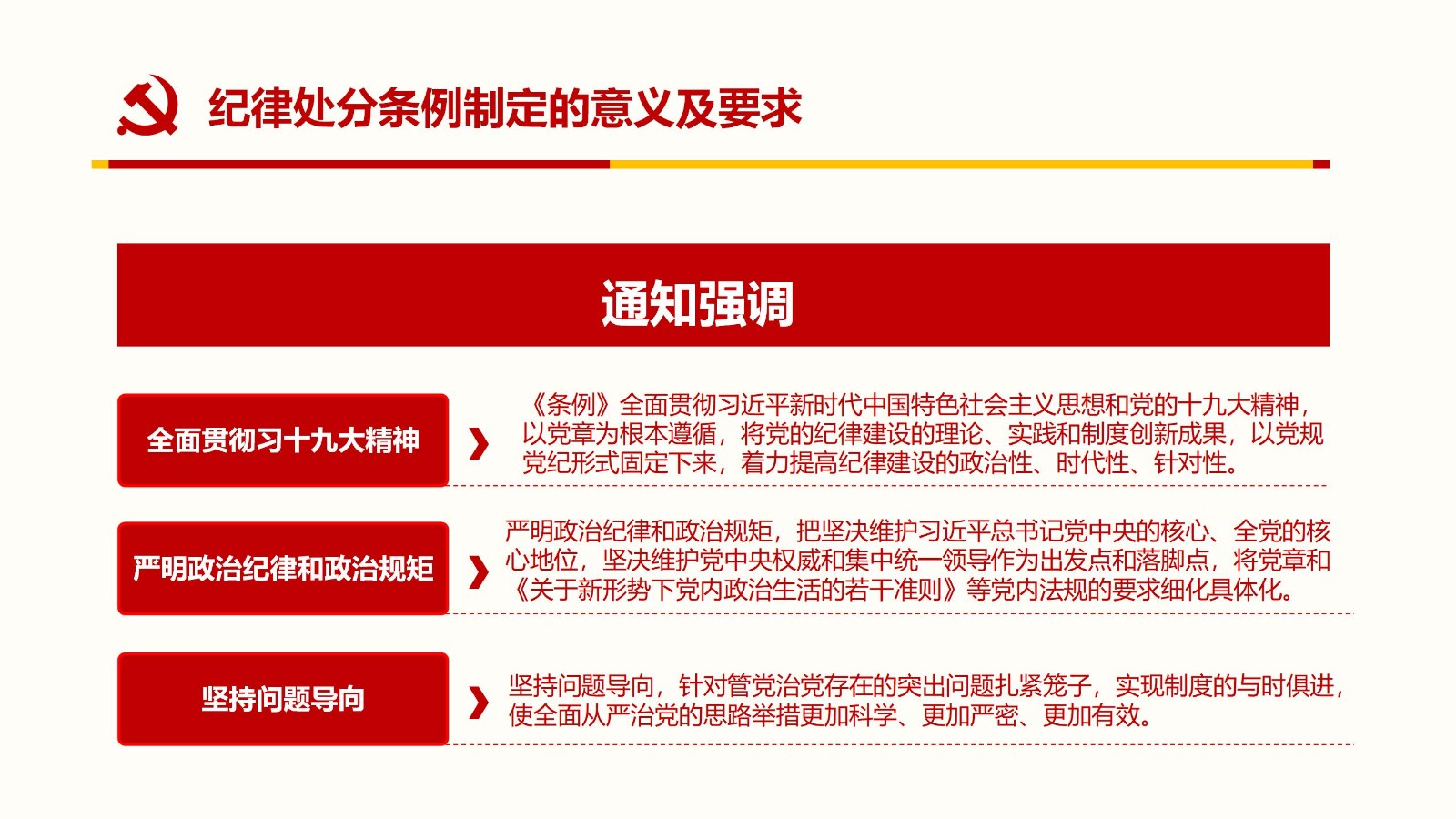 纪律处分条例PPT6