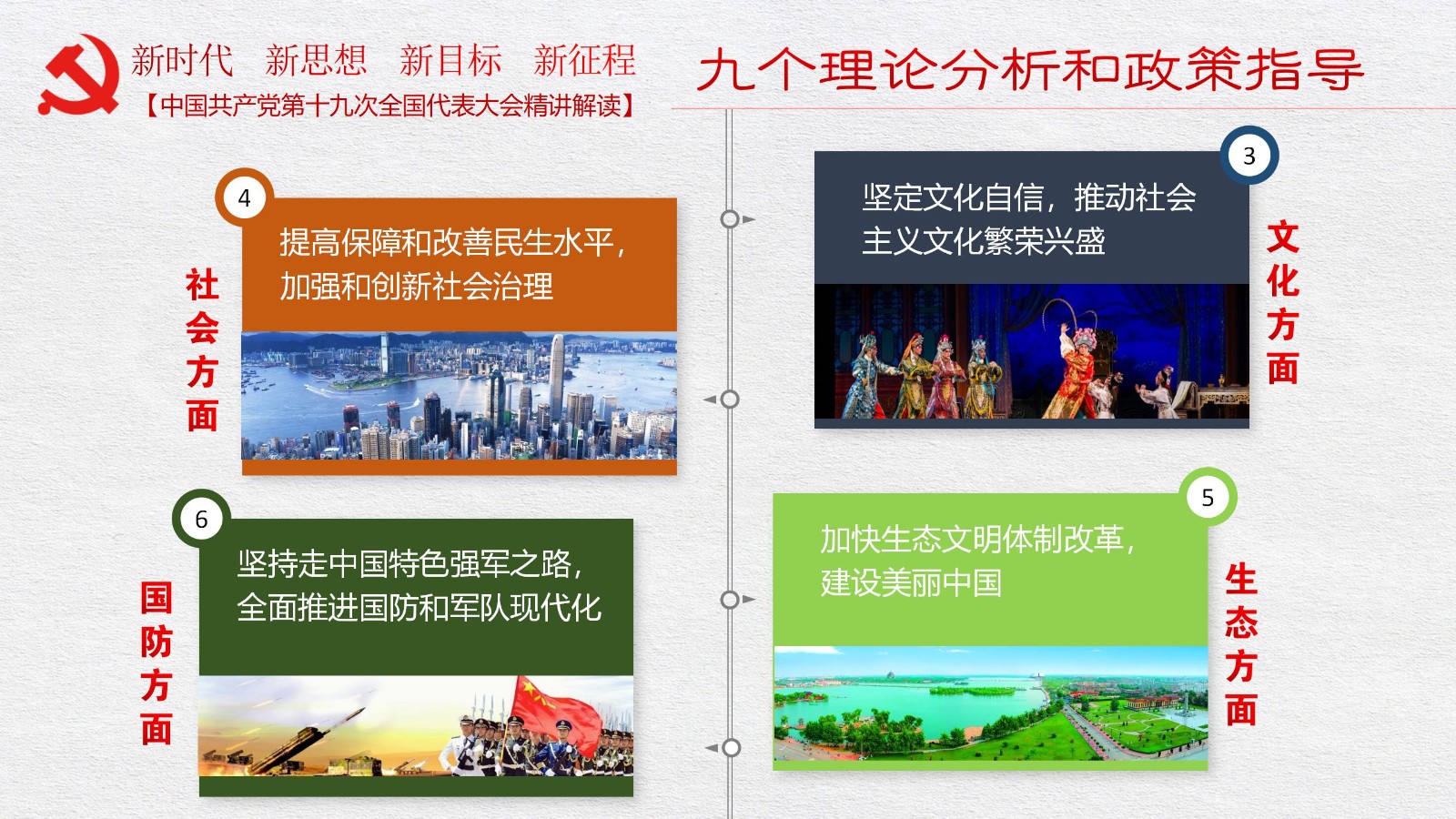 中国特色社会主义旗帜模板47