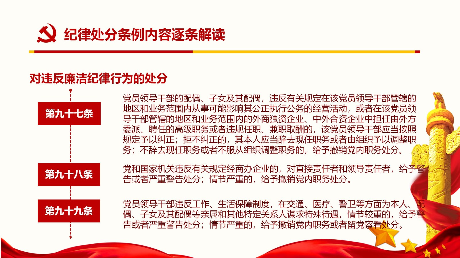 纪律处分条例核心内容与实施要点PPT模板80