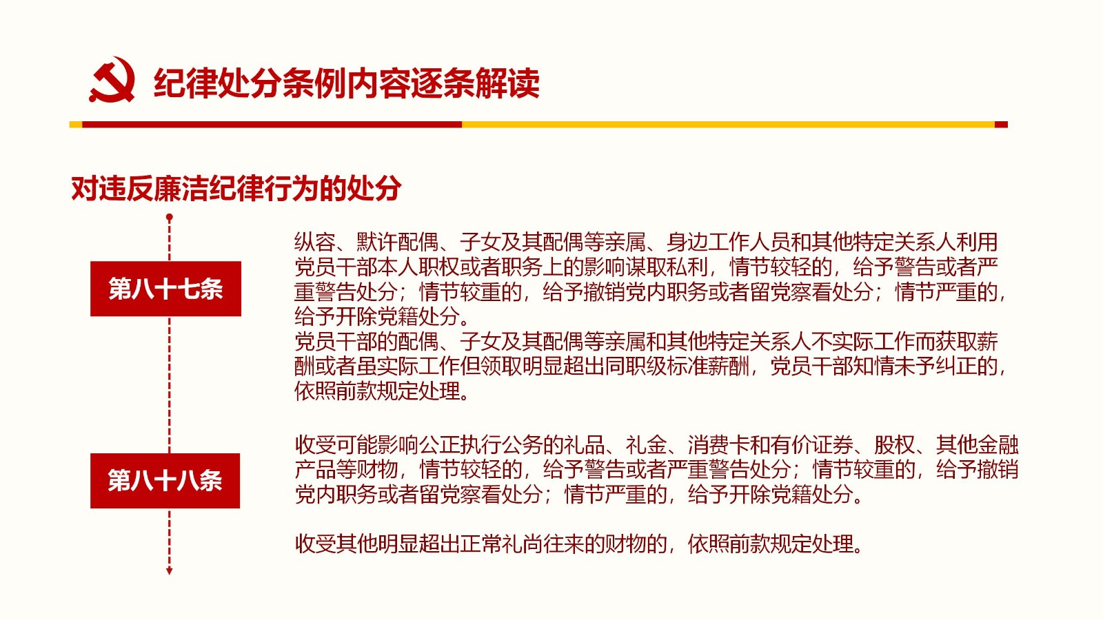 纪律处分条例PPT75