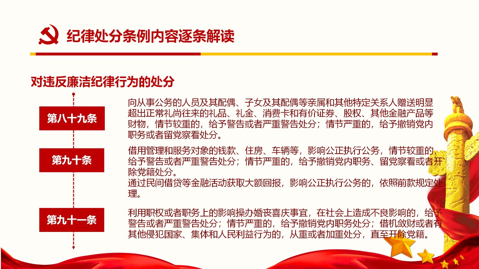 纪律处分条例核心内容与实施要点PPT模板76