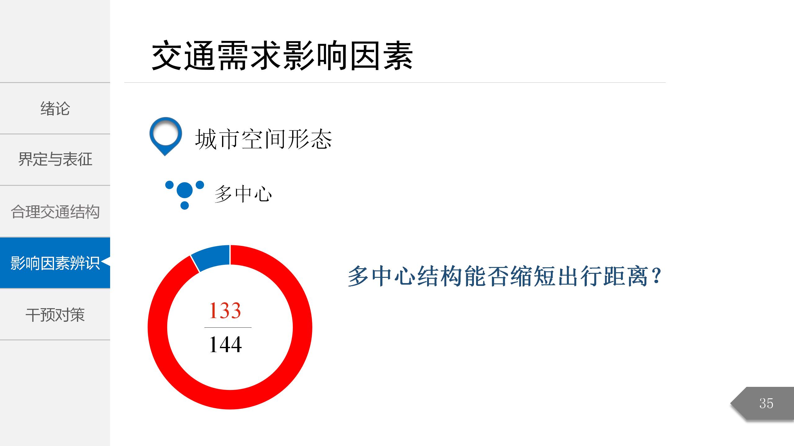 带案例展示简约学术风PPT模板34