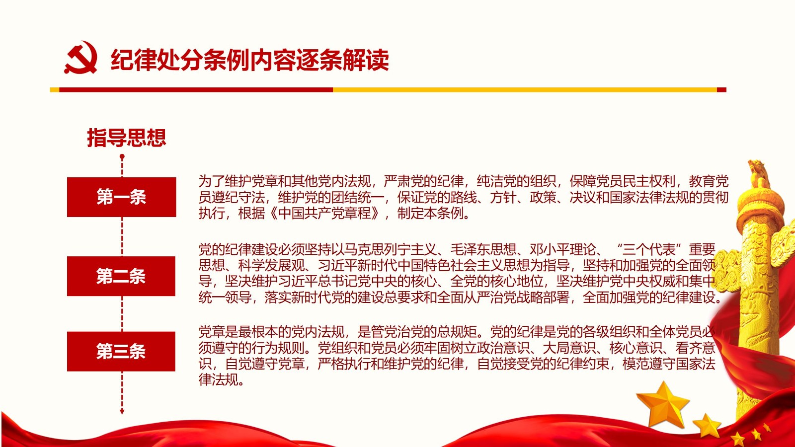 纪律处分条例核心内容与实施要点PPT模板26