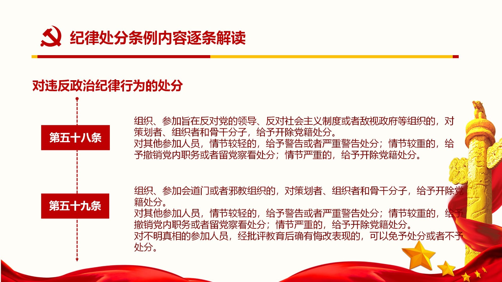纪律处分条例核心内容与实施要点PPT模板58