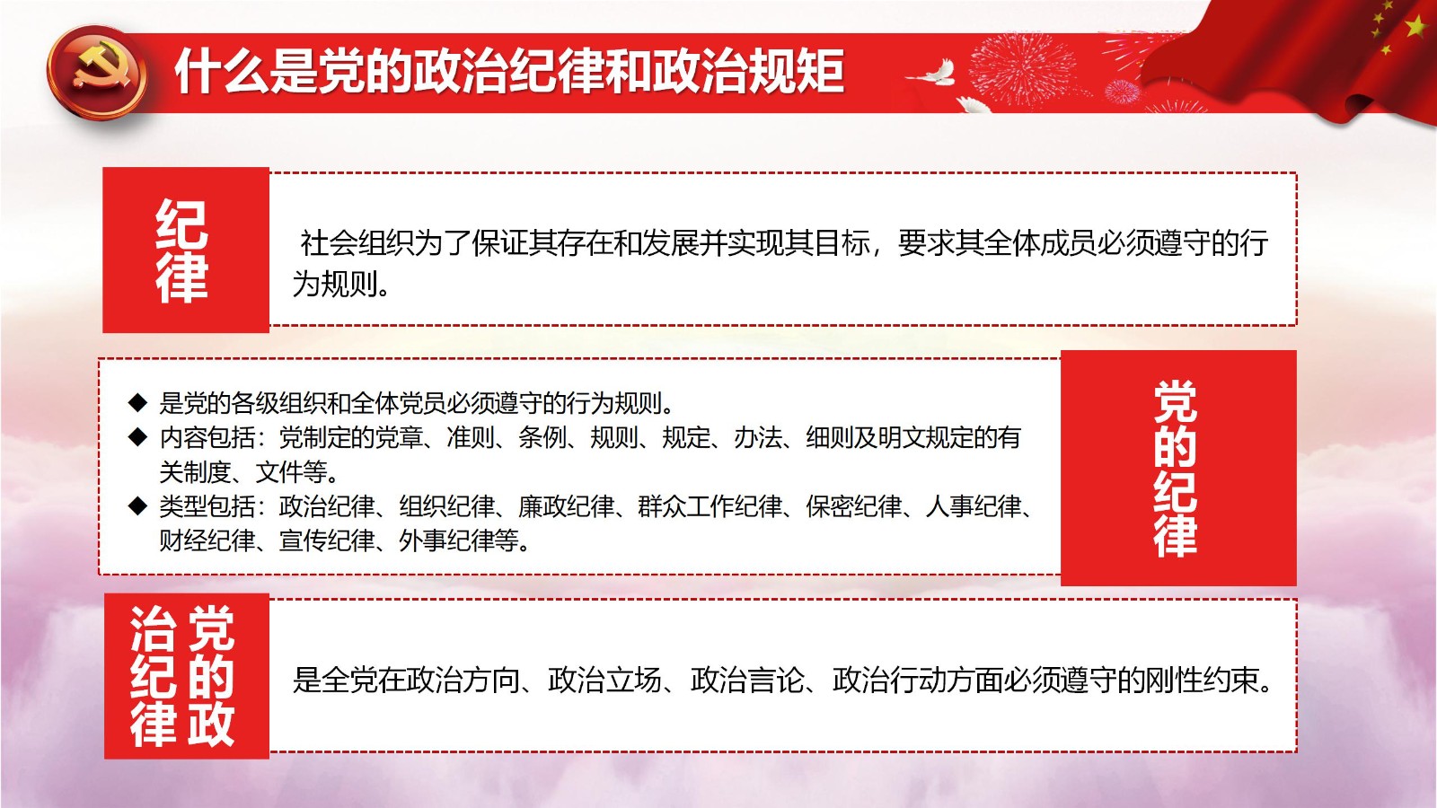 争做新时代合格党员PPT9
