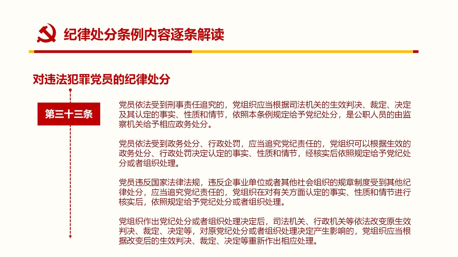 纪律处分条例PPT44