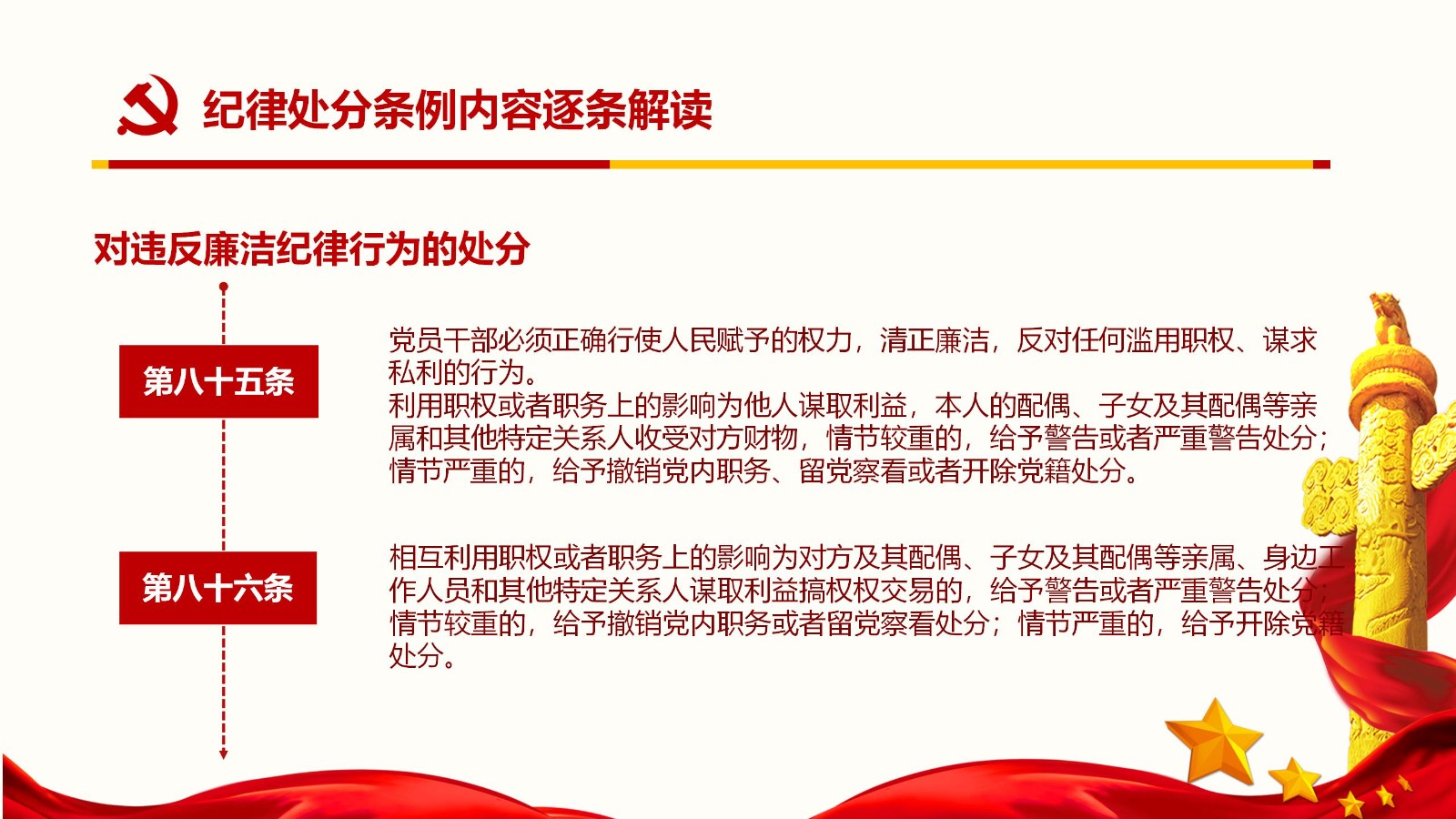 纪律处分条例核心内容与实施要点PPT模板74