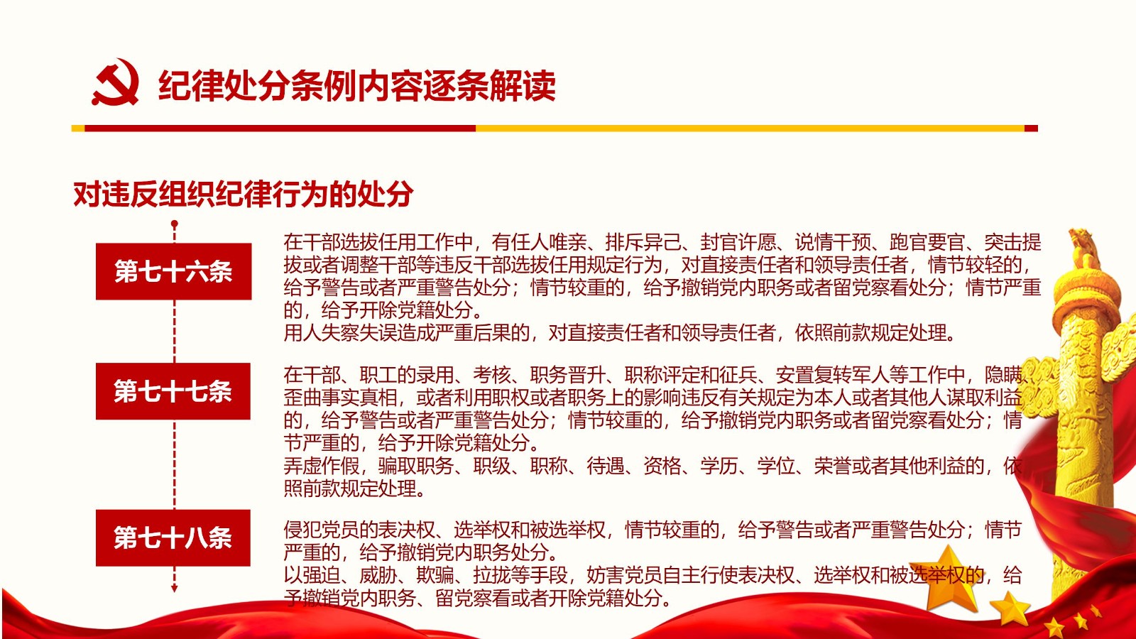 纪律处分条例核心内容与实施要点PPT模板69