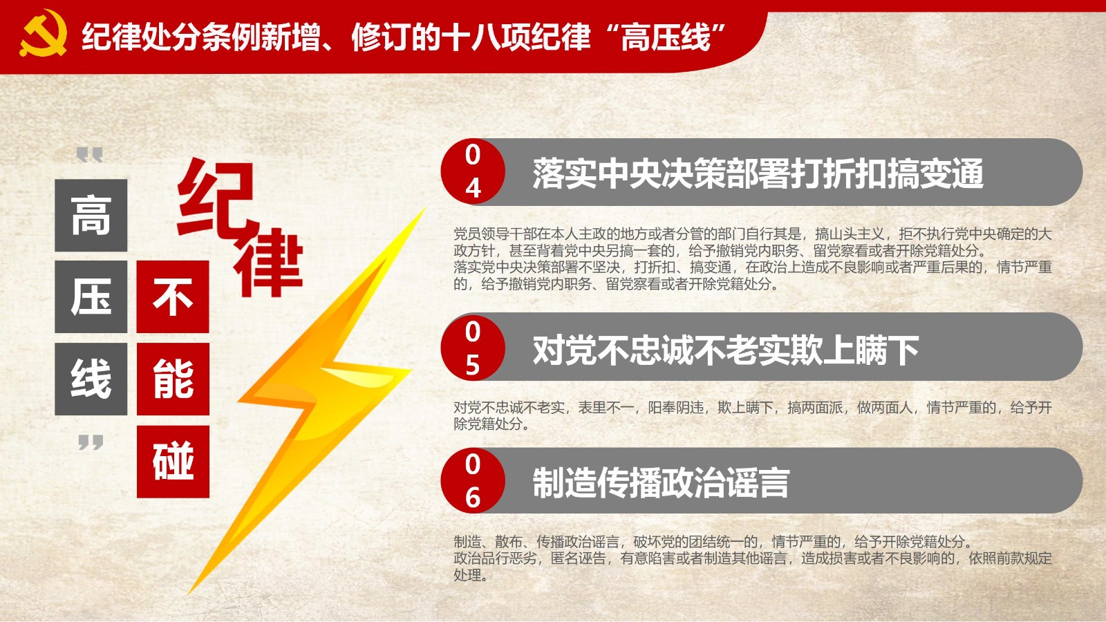 纪律处分条例-1：关键条款解读与应用PPT22