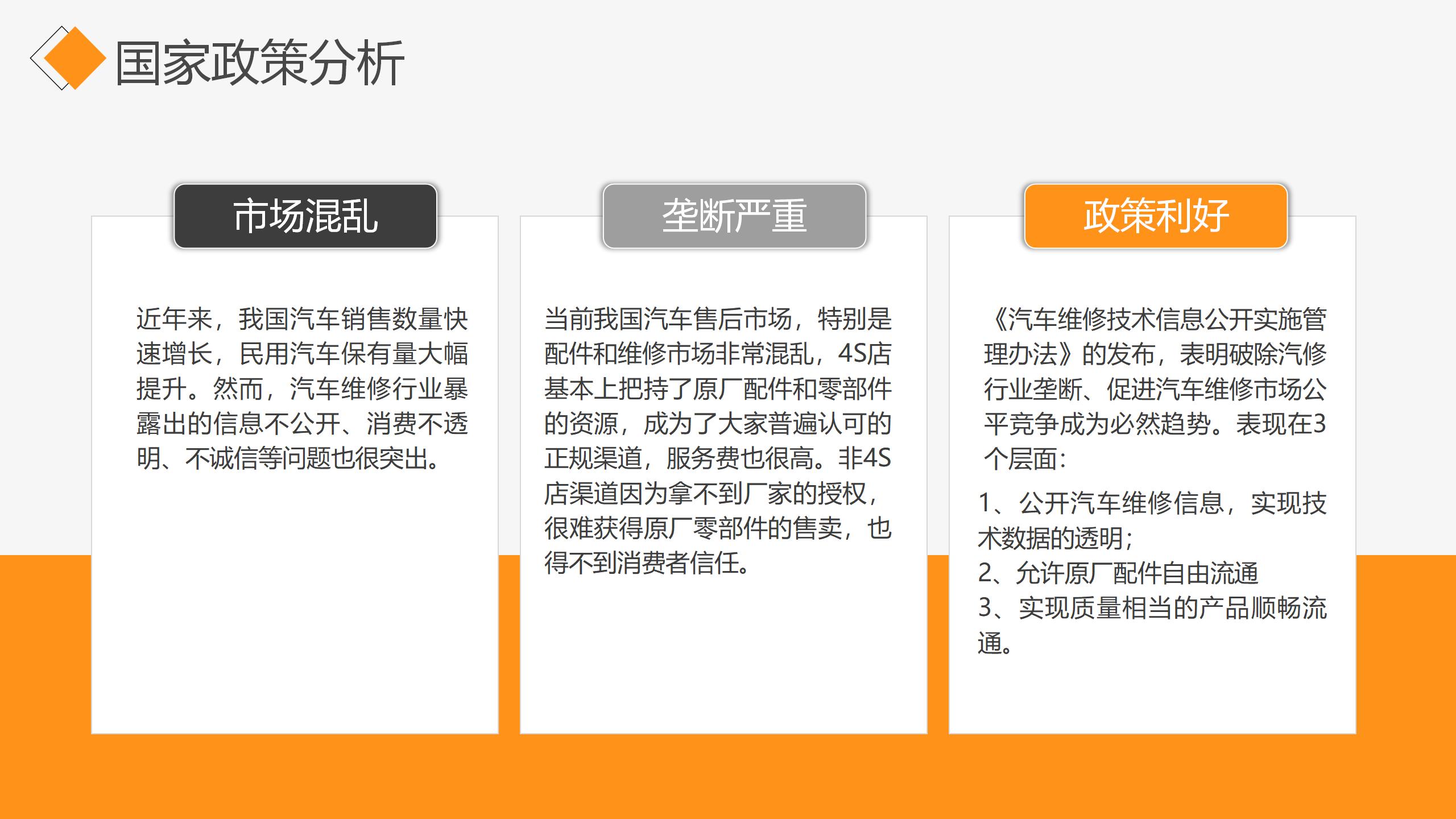 项目创办详细商业计划PPT模板4