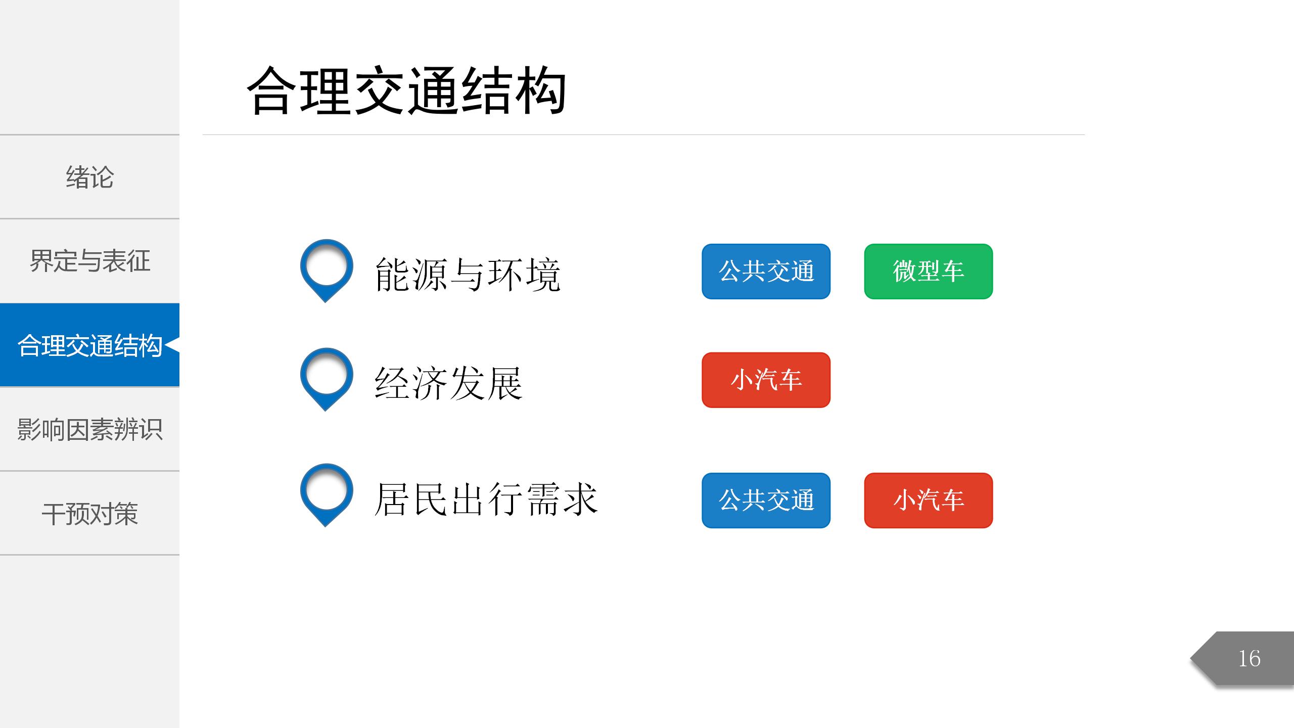 带案例展示简约学术风PPT模板15