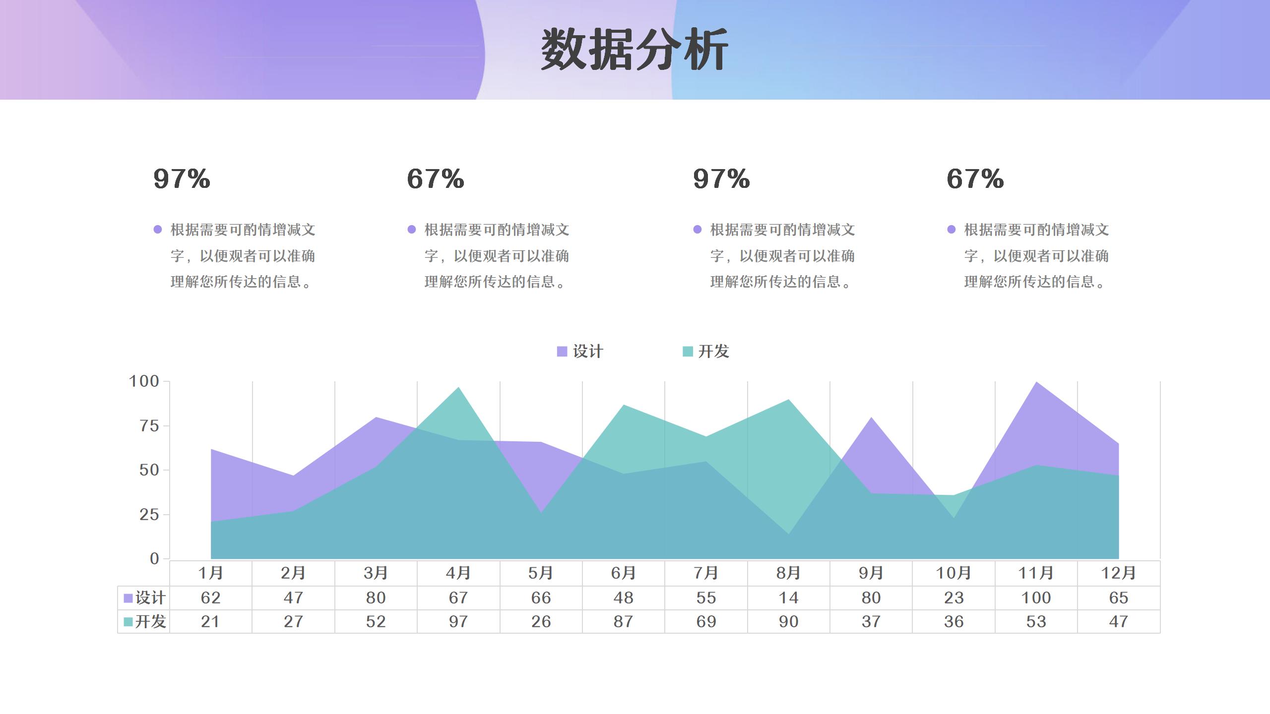 直播带货数据分析PPT10