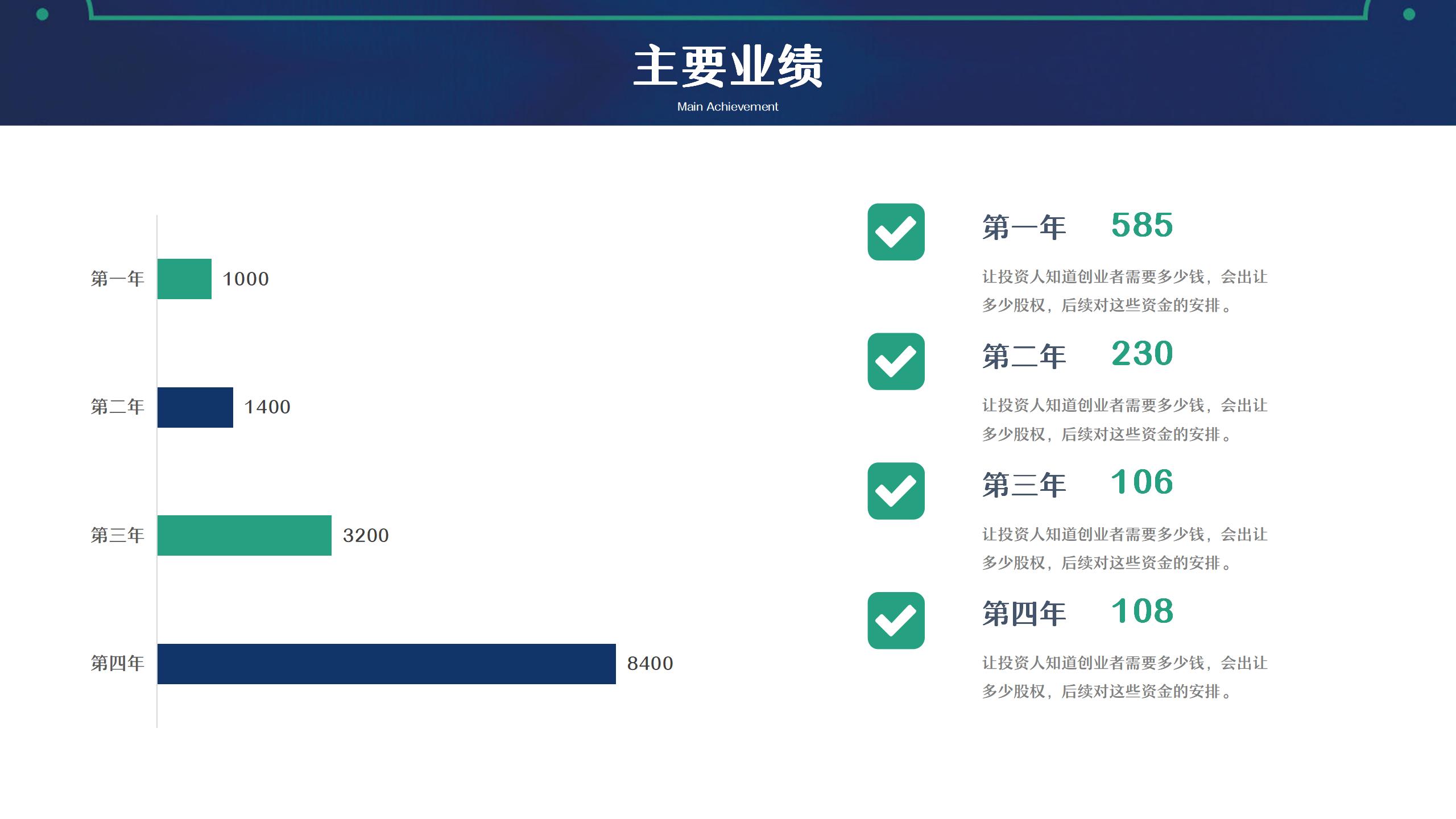 蓝色竞聘述职报告PPT13