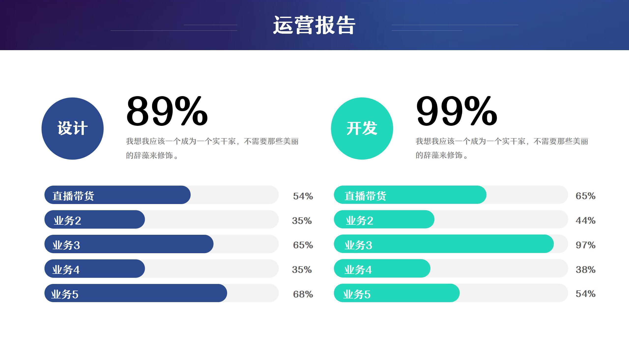 数据分析运营报告PPT12