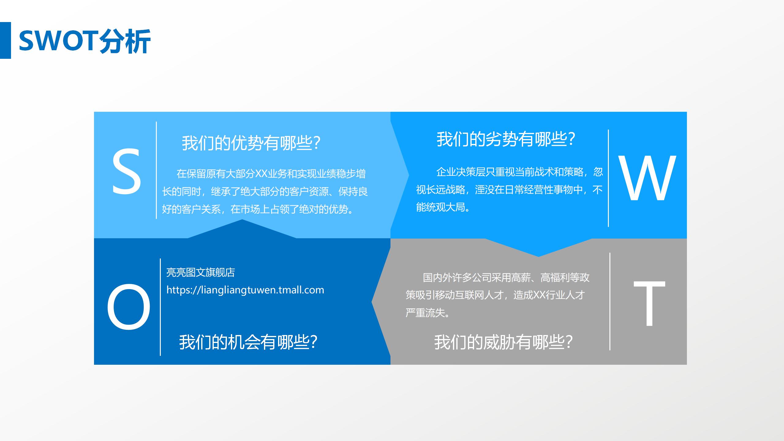 商业计划书完整框架PPT模板22
