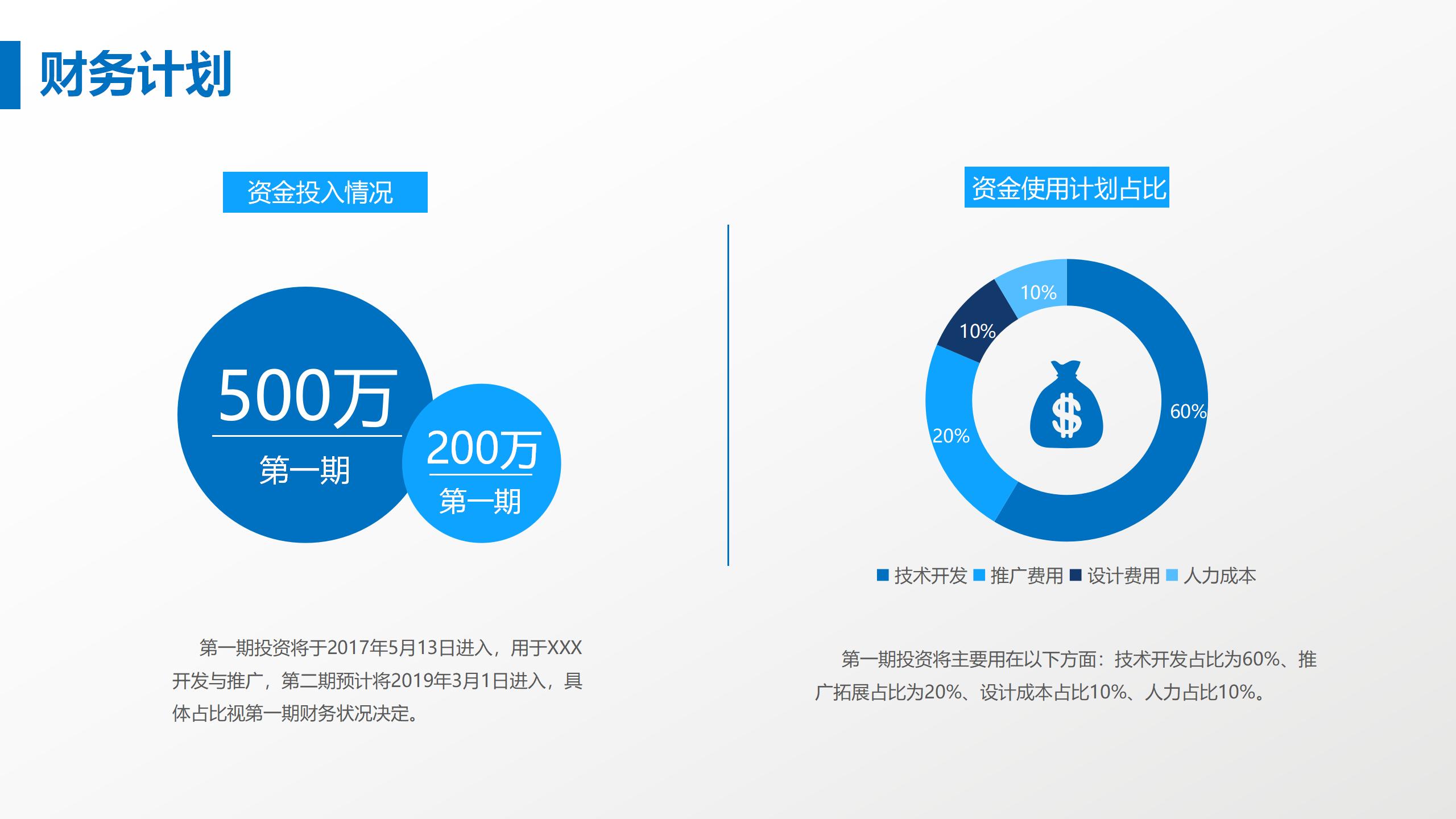 商业计划书完整框架PPT模板21
