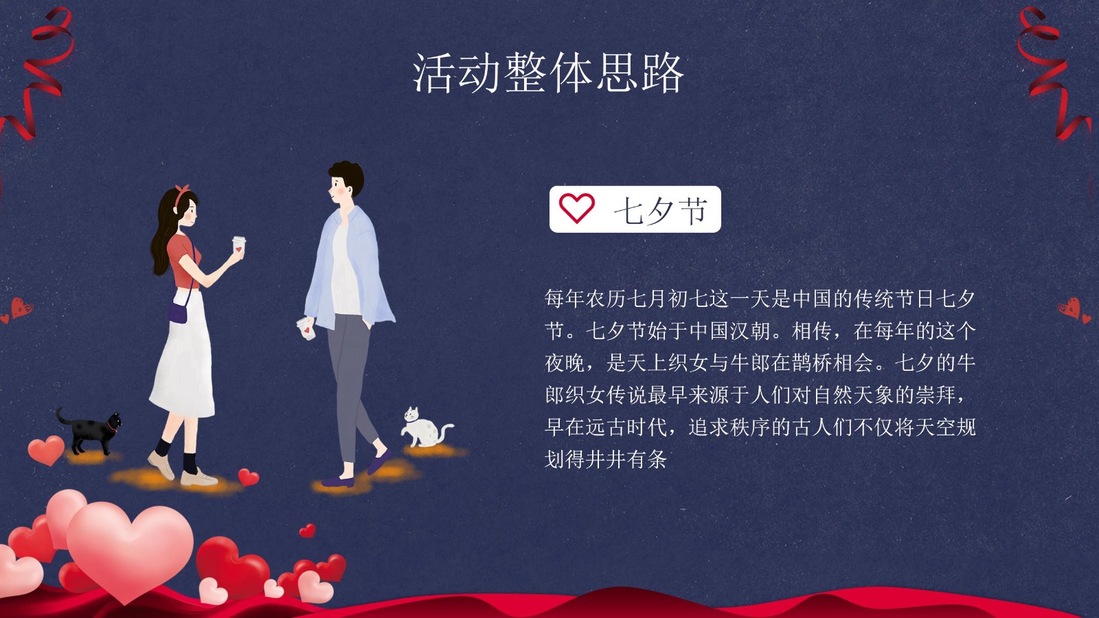 七夕节活动策划方案PPT6