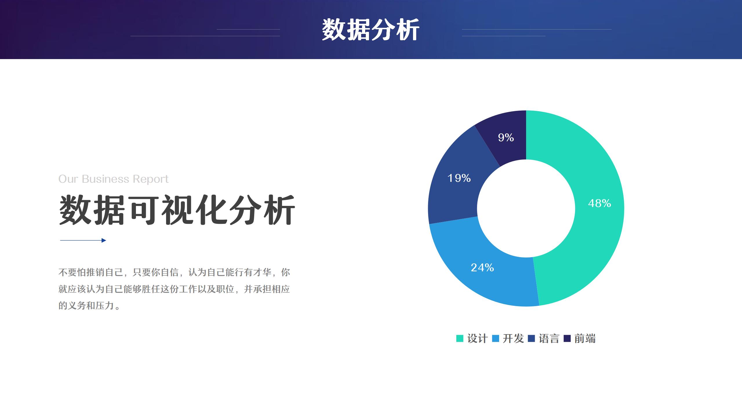 数据分析运营报告PPT5