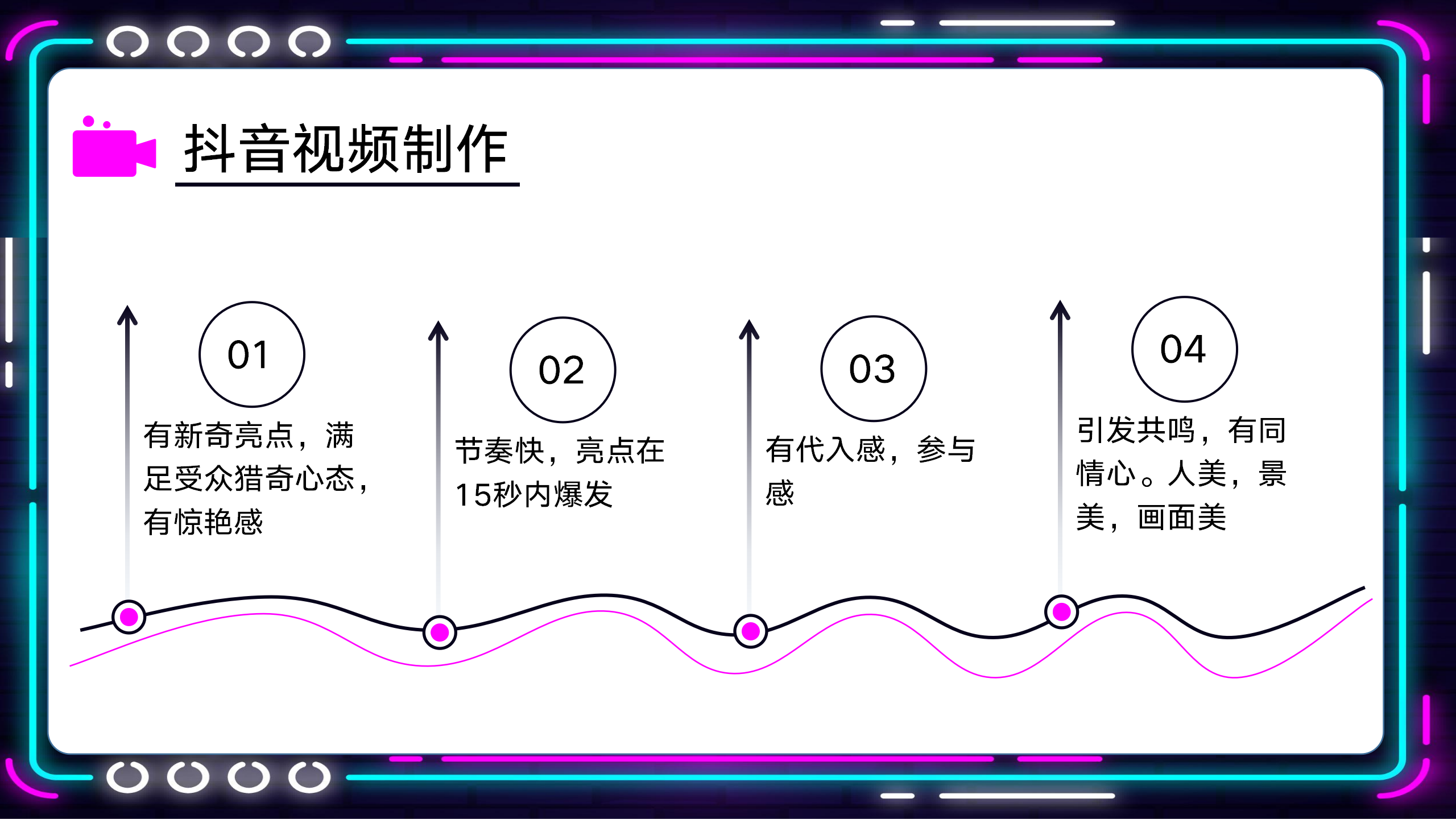 抖音运营策划PPT方案模板10