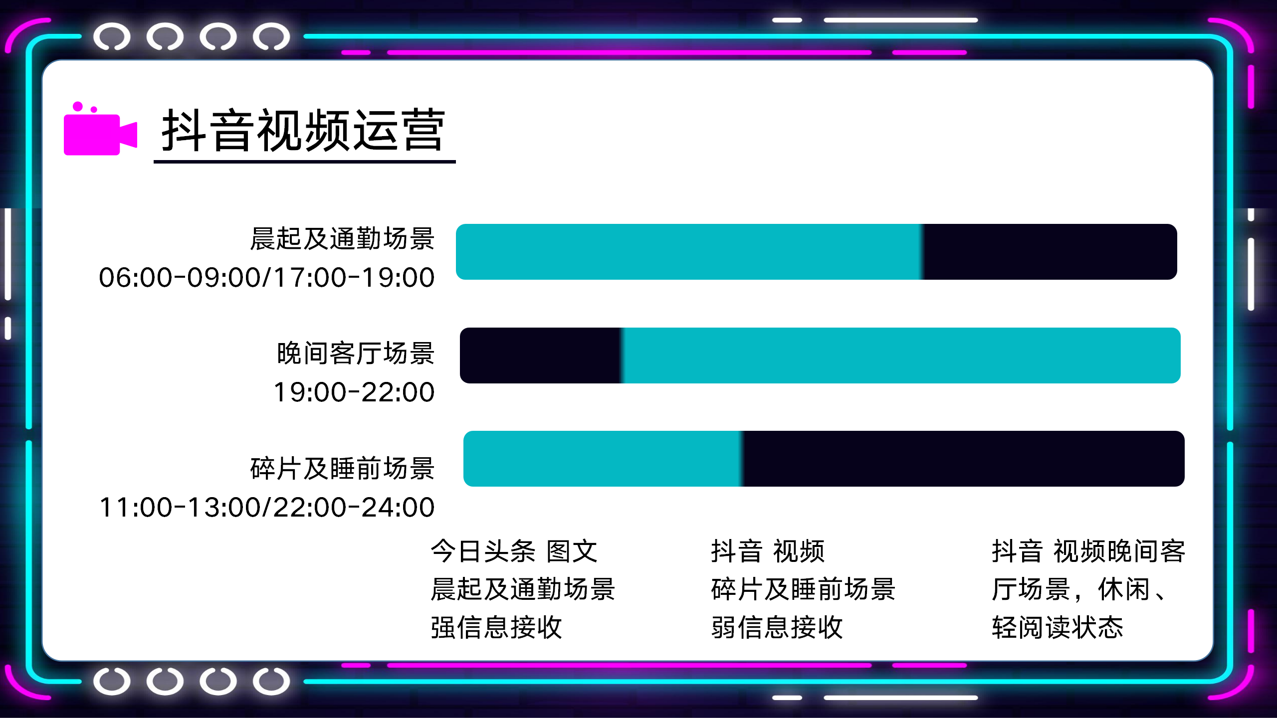 抖音运营策划PPT方案模板14