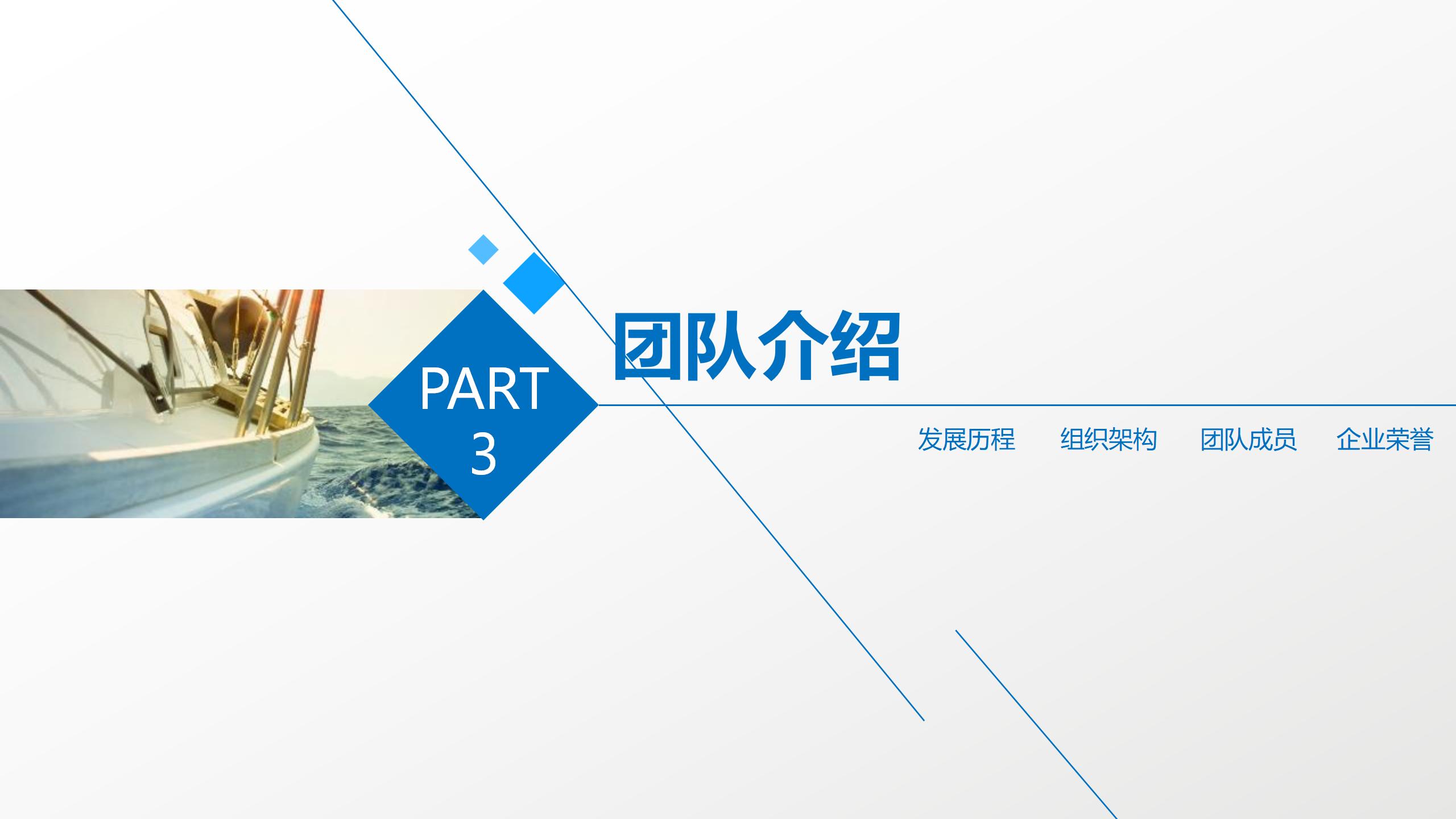 商业计划书完整框架PPT模板14