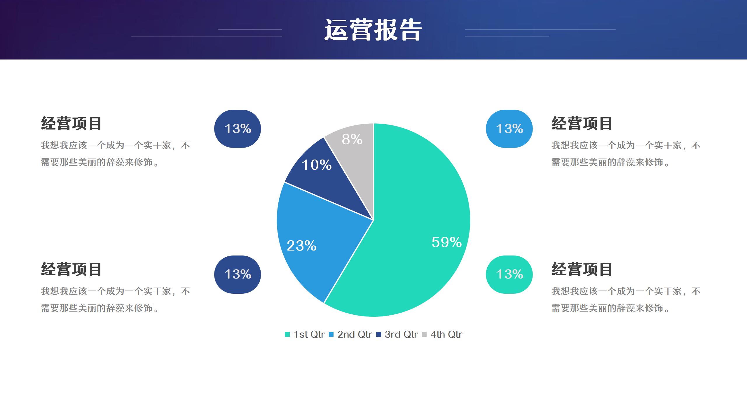 数据分析运营报告PPT11