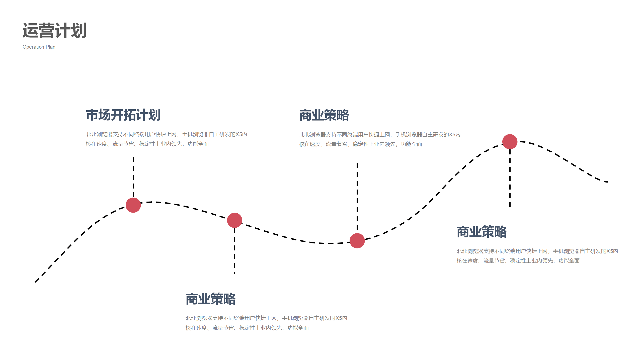 商务融资计划书PPT20