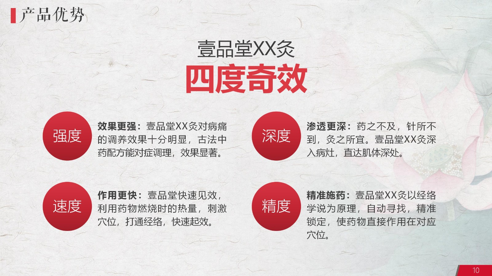 中医药养生保健项目PPT策划10
