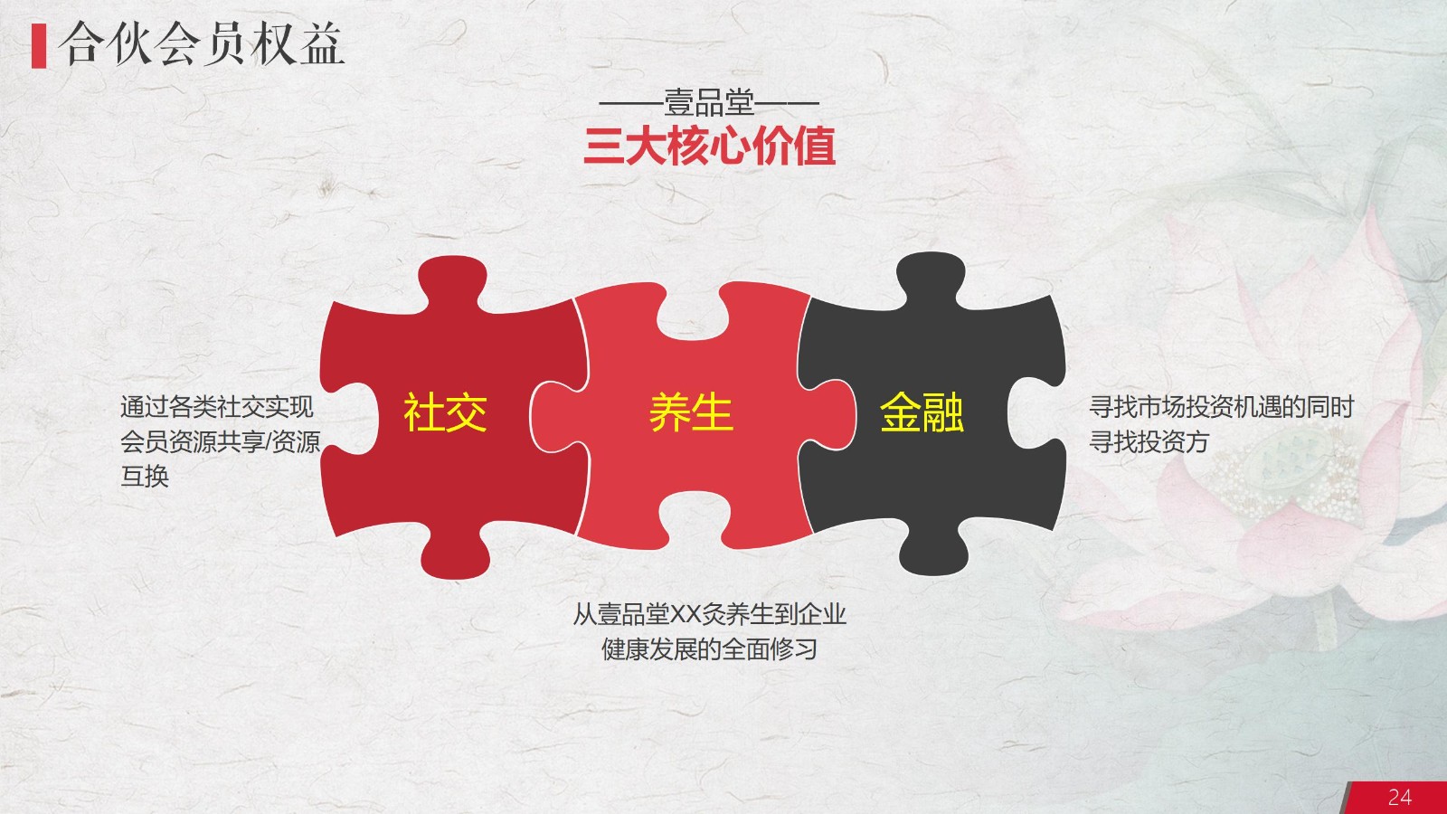 中医药养生保健项目PPT策划24
