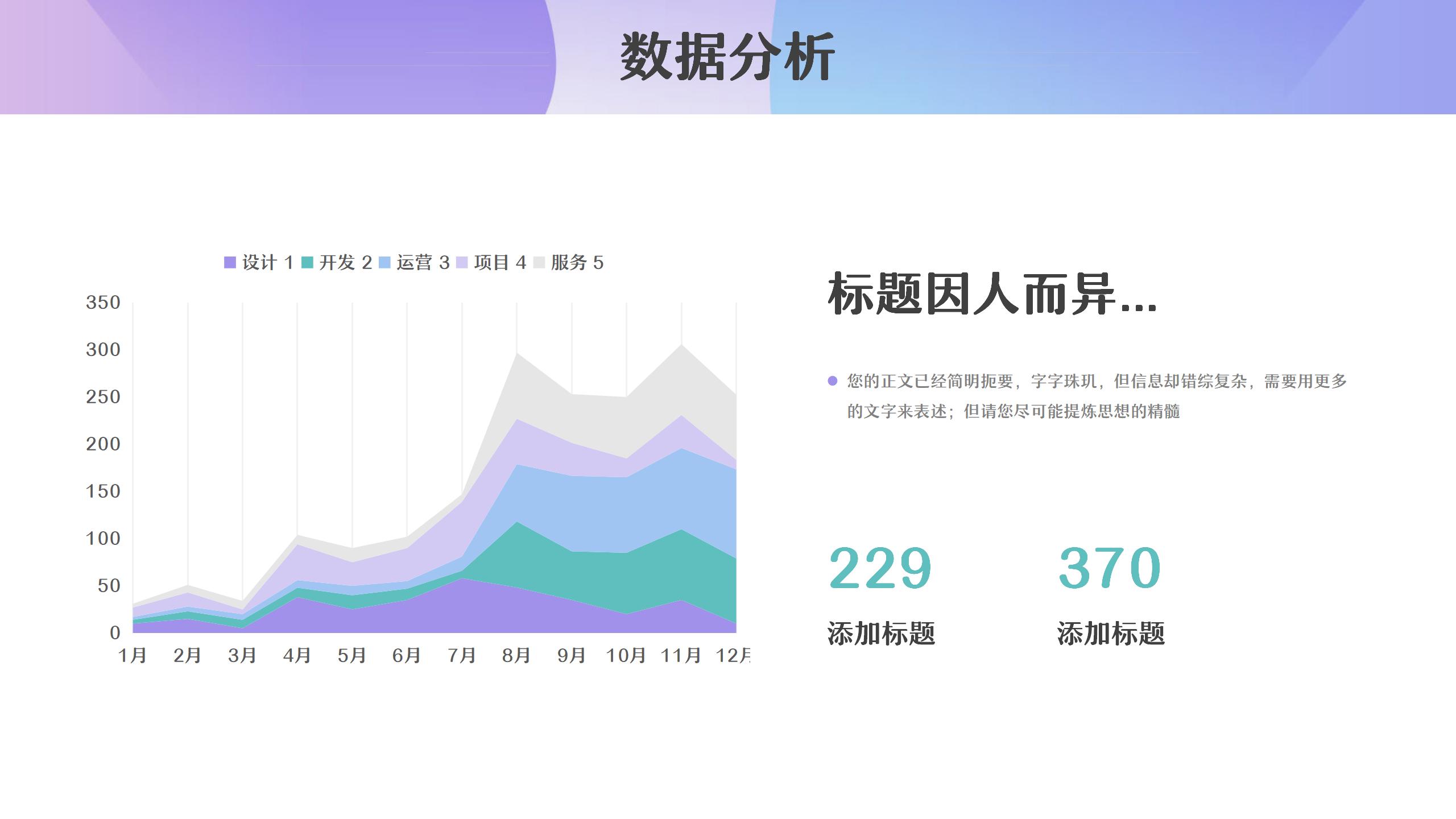 直播带货数据分析PPT11