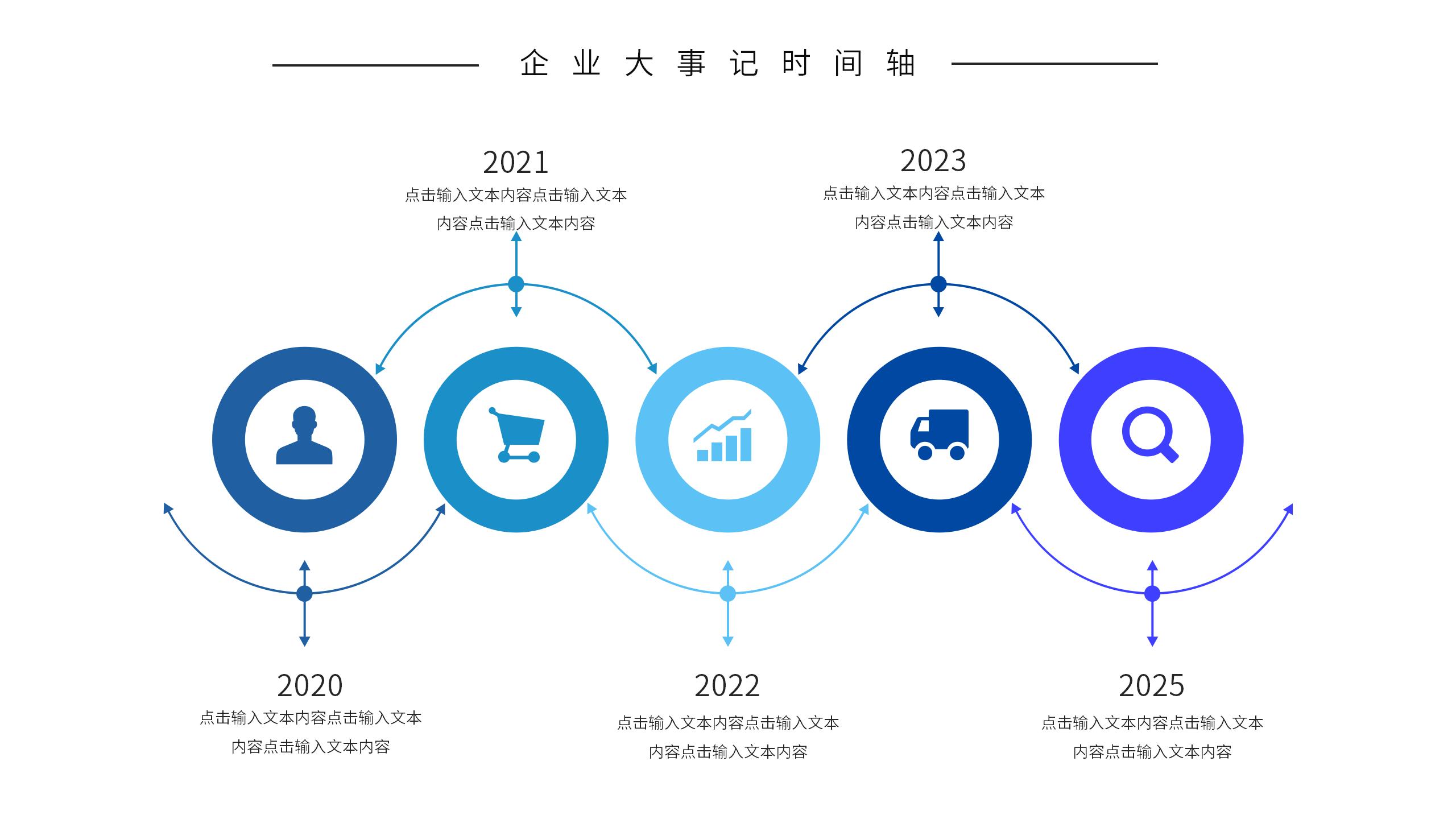 企业发展大事记PPT2