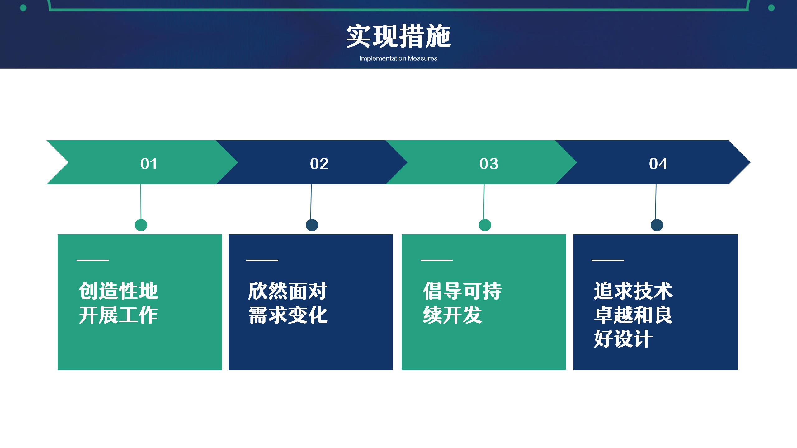 蓝色竞聘述职报告PPT17