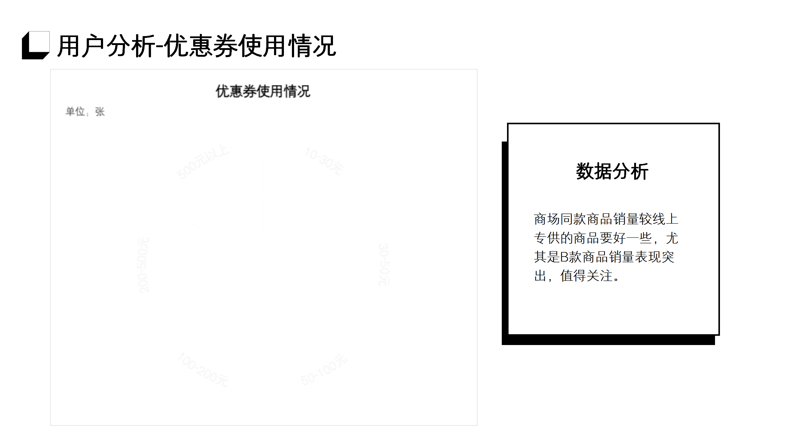 618活动复盘专业PPT模板12
