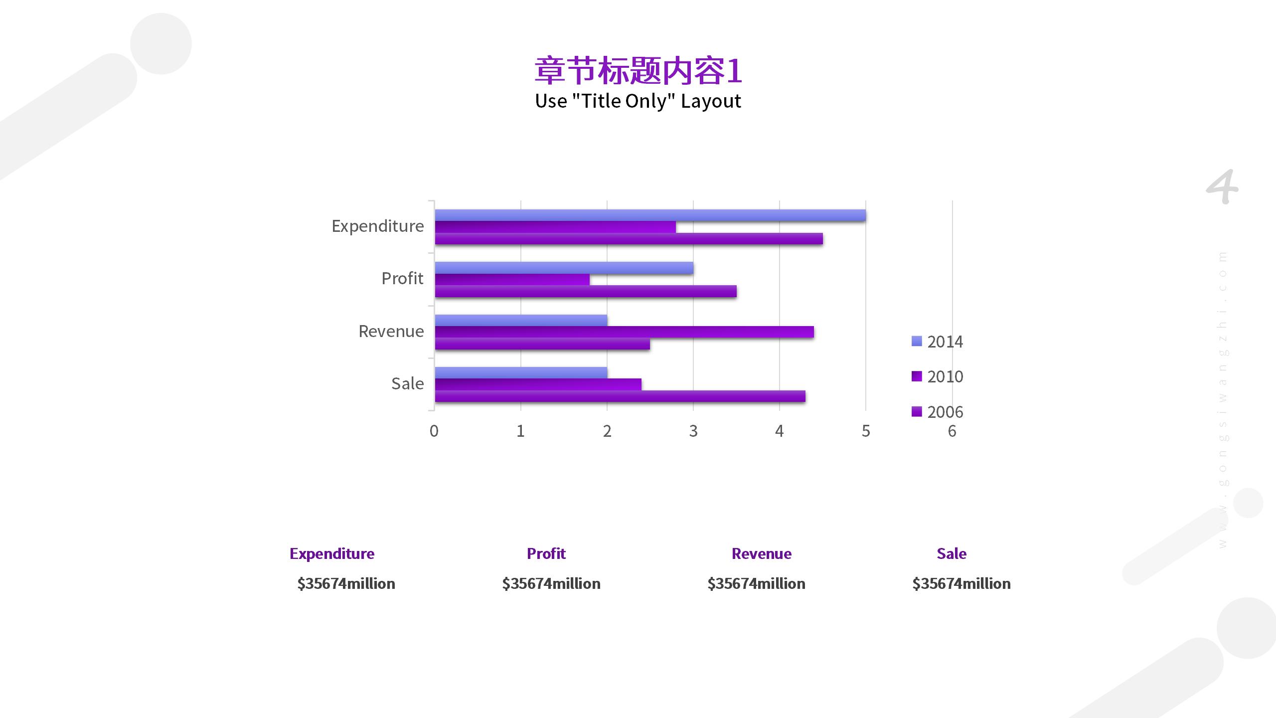 品牌宣传推广PPT模板精选4