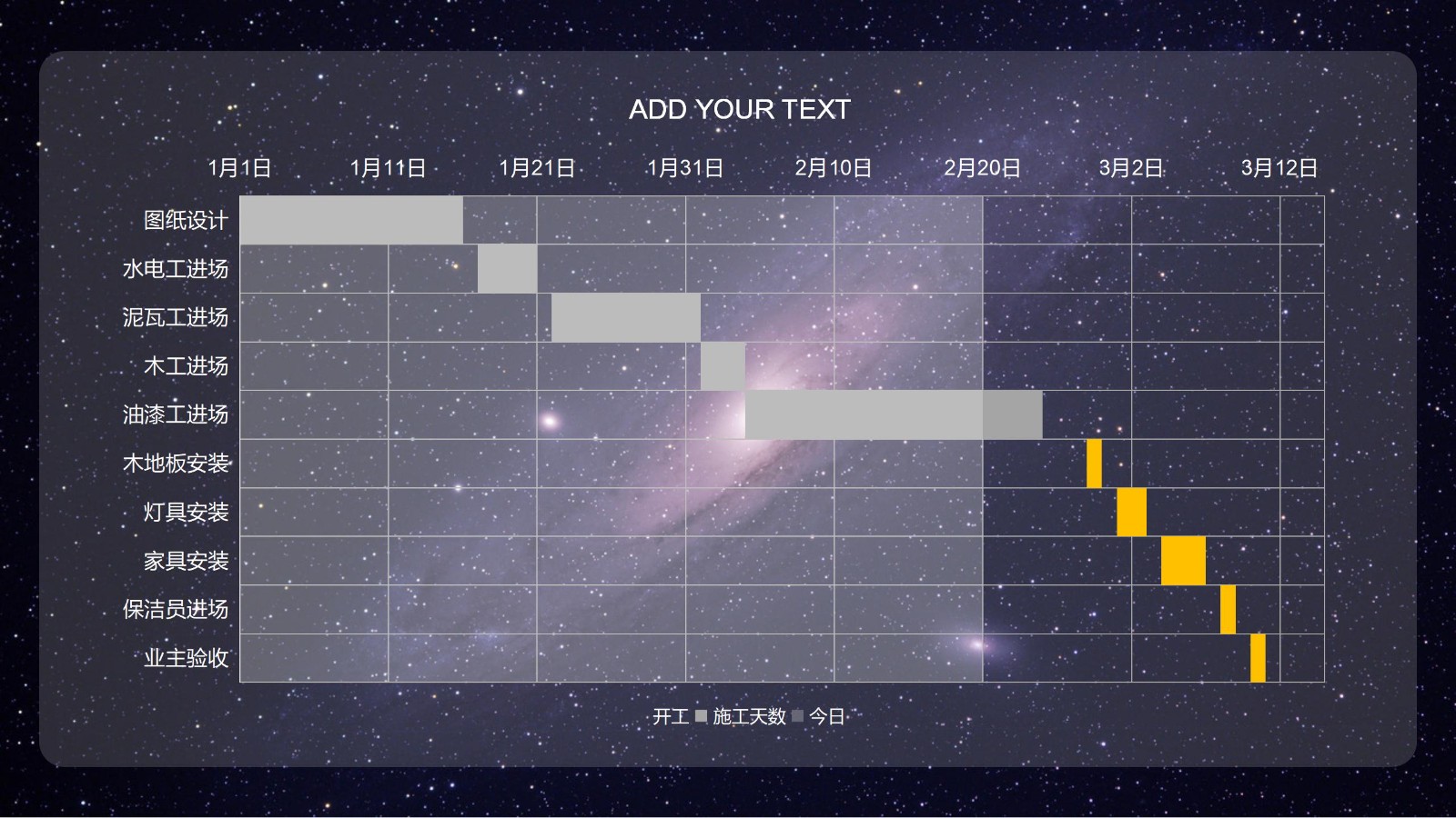星空风格年度工作总结PPT8