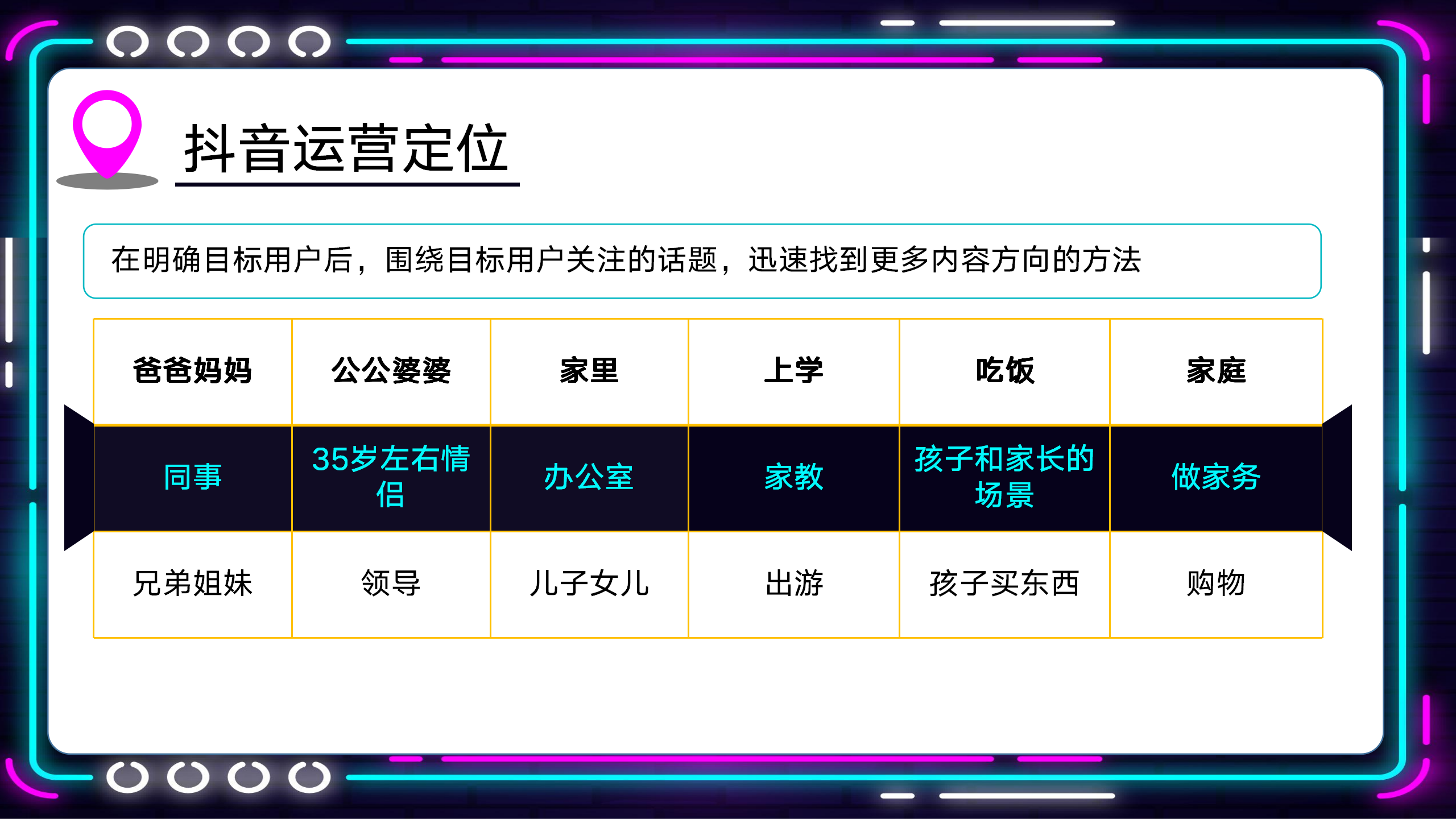 抖音运营策划PPT方案模板4