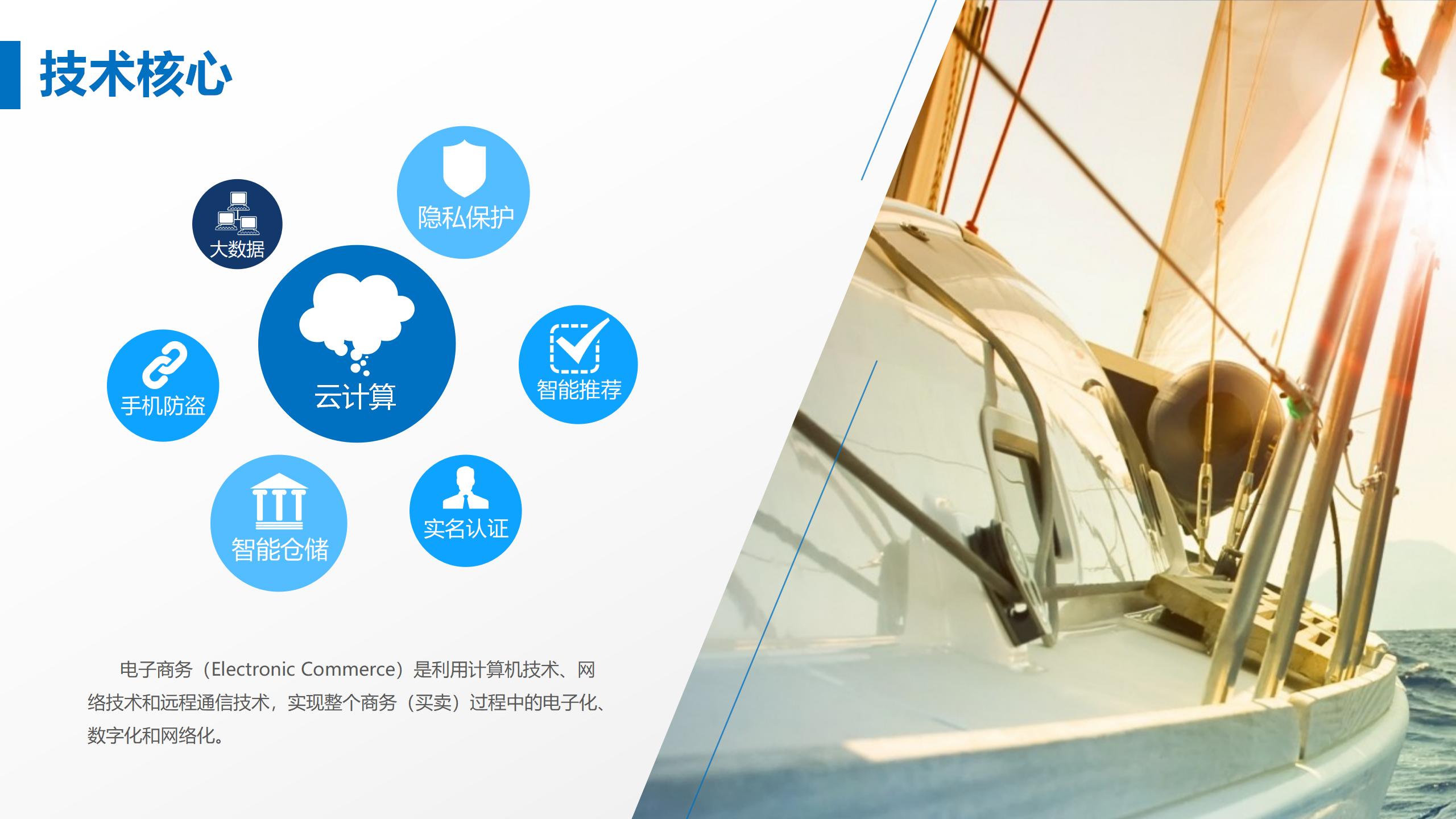 商业计划书完整框架PPT模板12