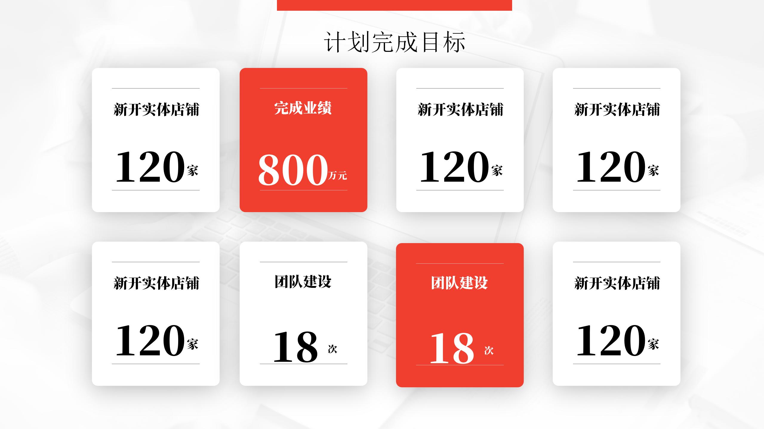 新年新征程工作报告PPT10