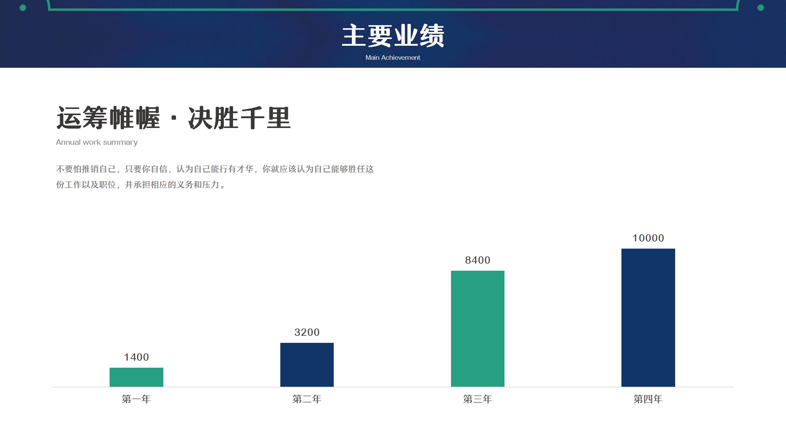 蓝色竞聘述职报告PPT12