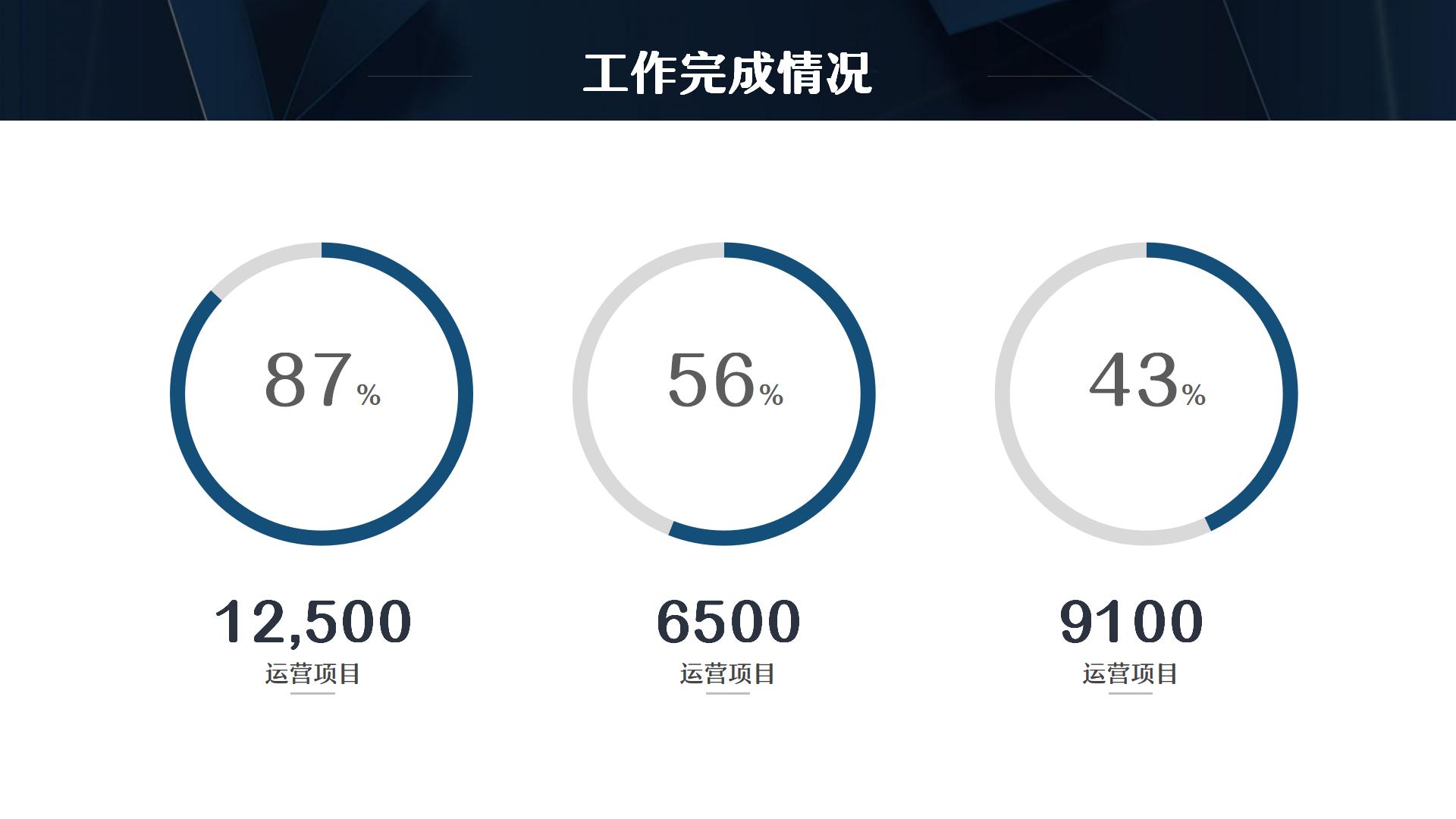 浅蓝商务工作总结PPT6