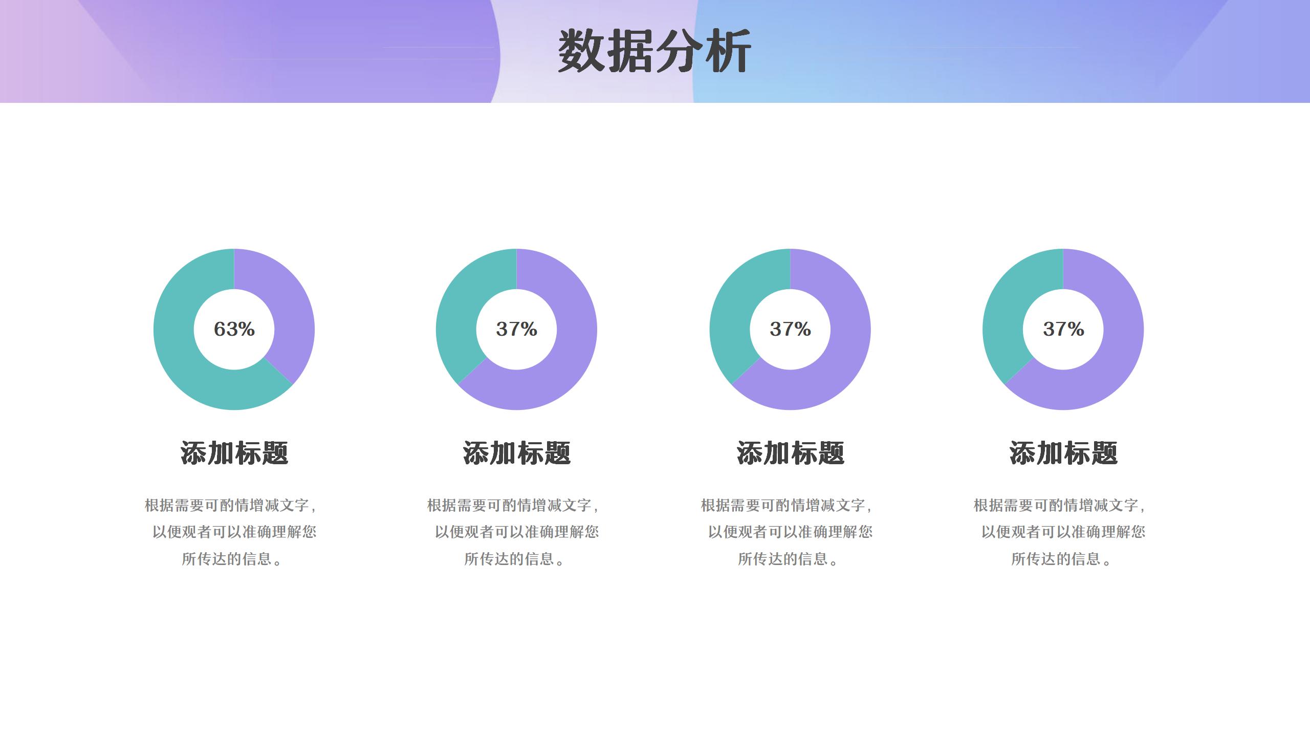 直播带货数据分析PPT14