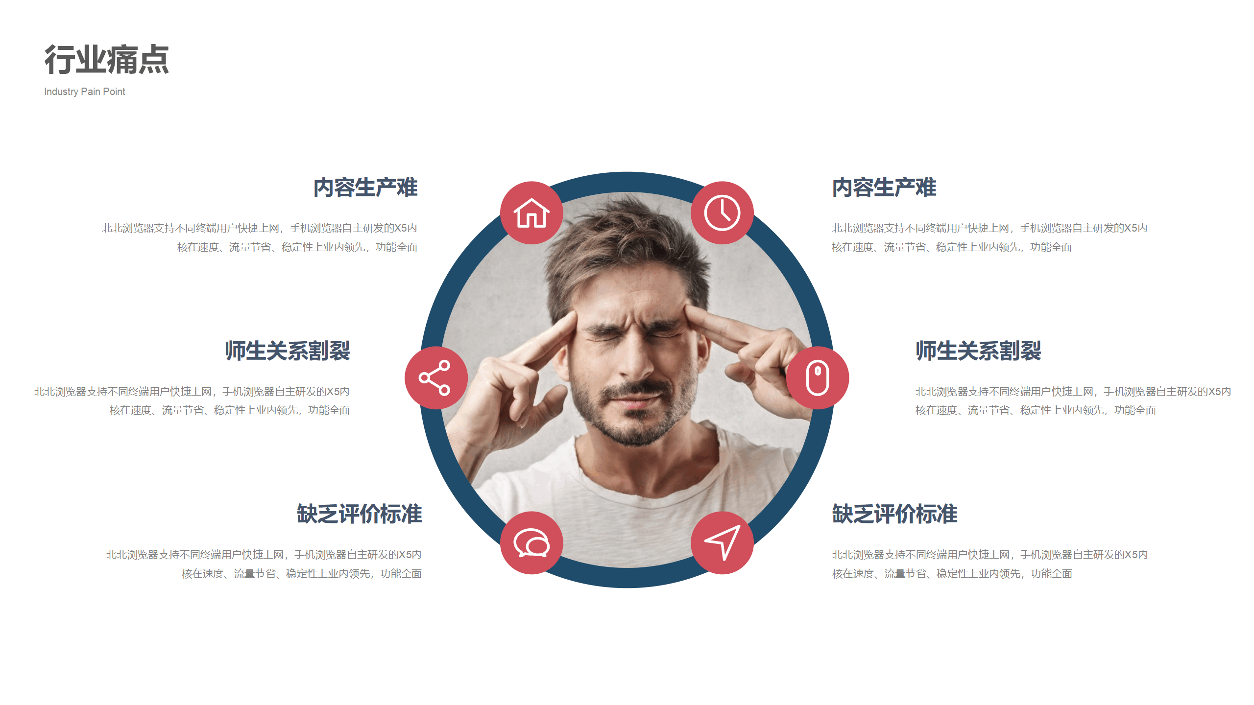 商务融资计划书PPT13